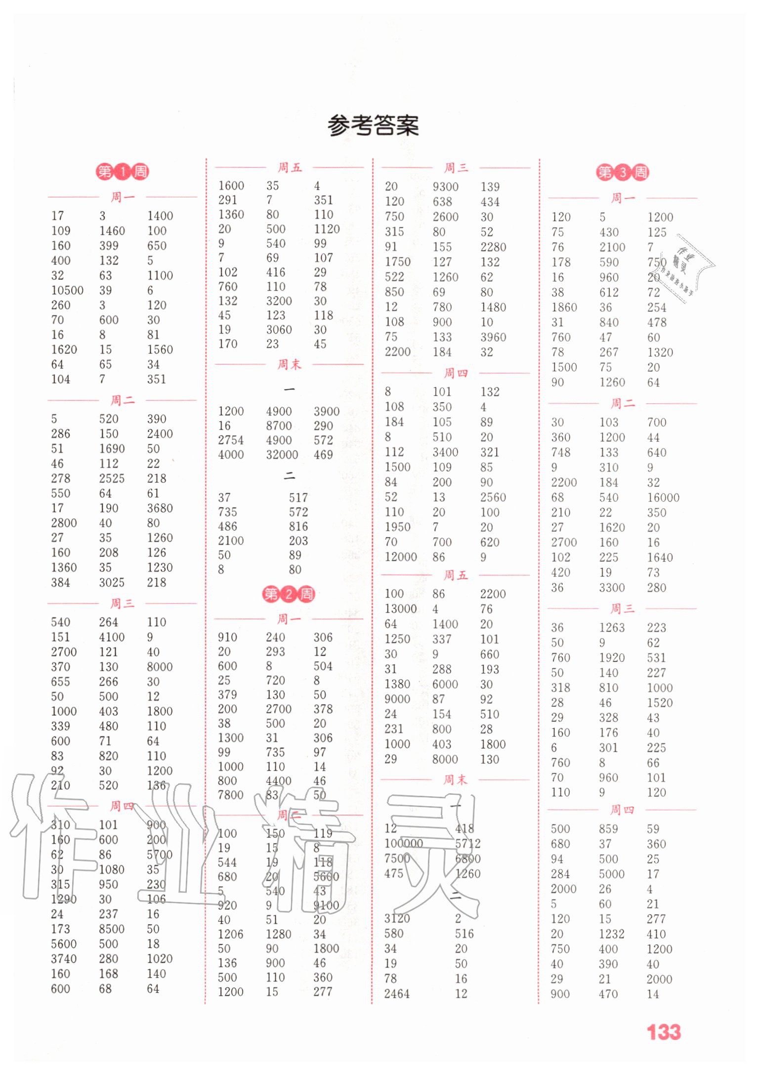 2020年通城学典小学数学计算能手五年级上册苏教版江苏专用 参考答案