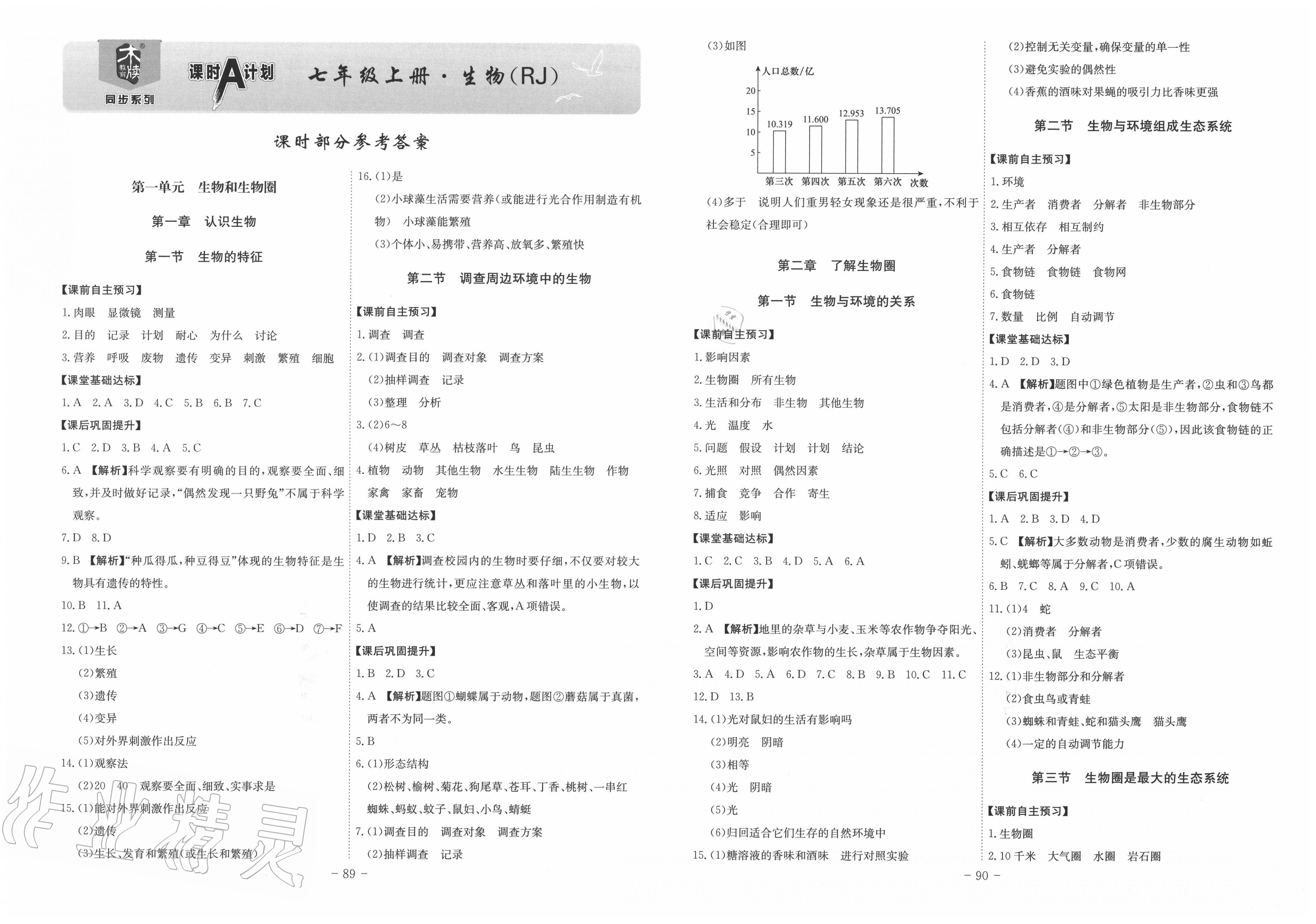 初一生物同步答案照片图片