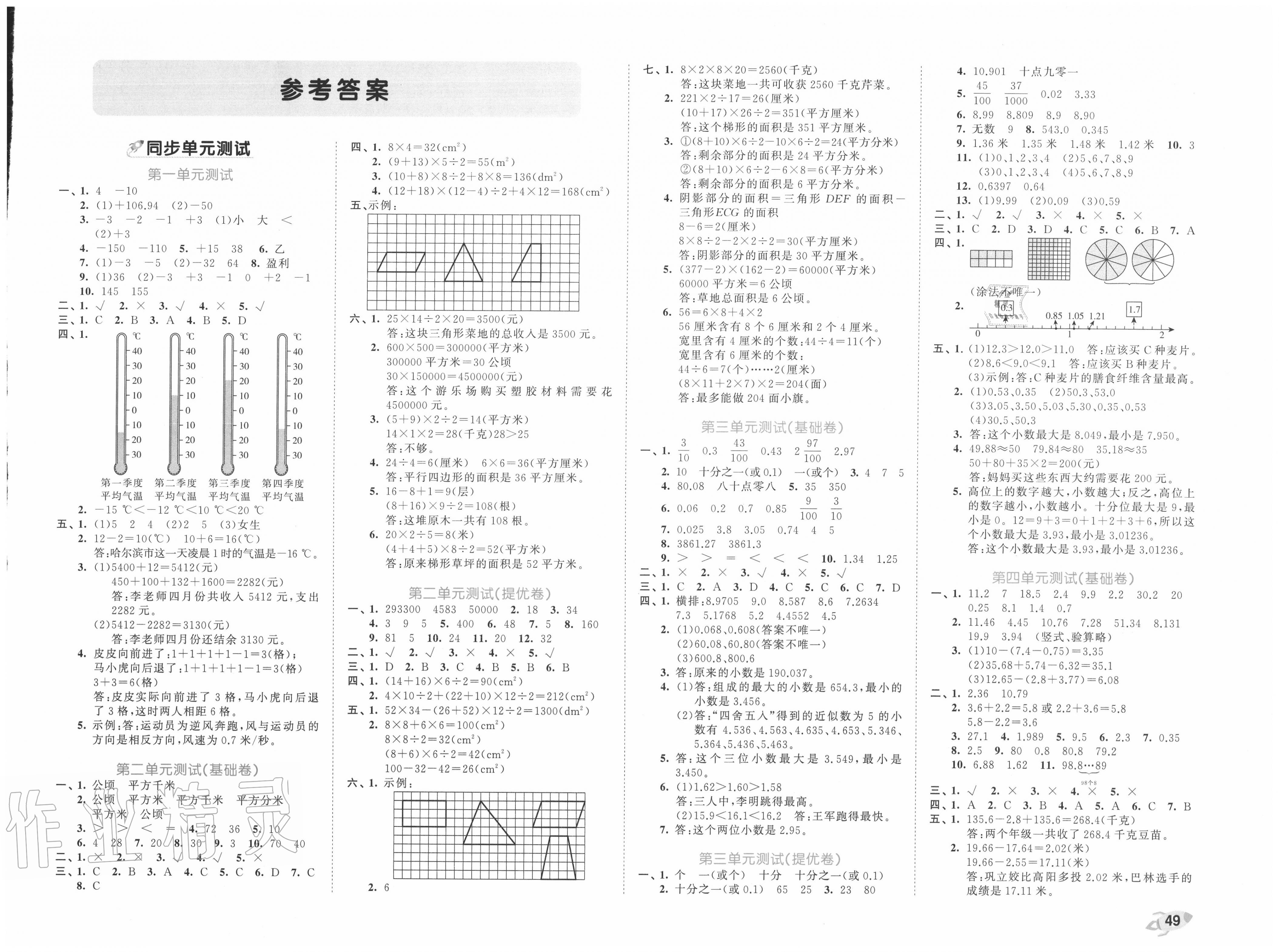 2022年53全优卷五年级数学上册苏教版第1页参考答案