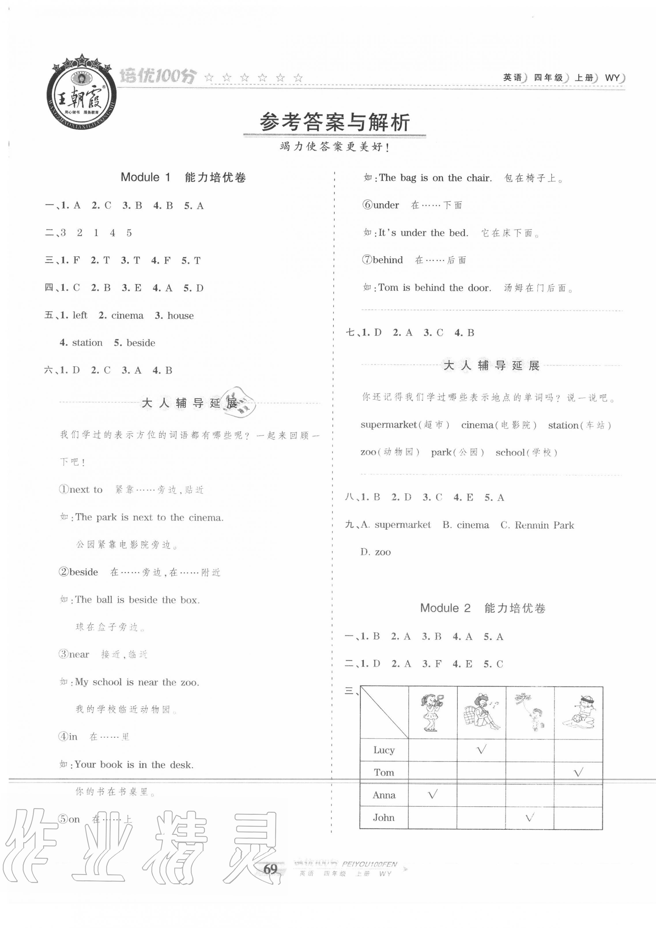 2020年王朝霞培优100分四年级英语上册外研版第1页参考答案