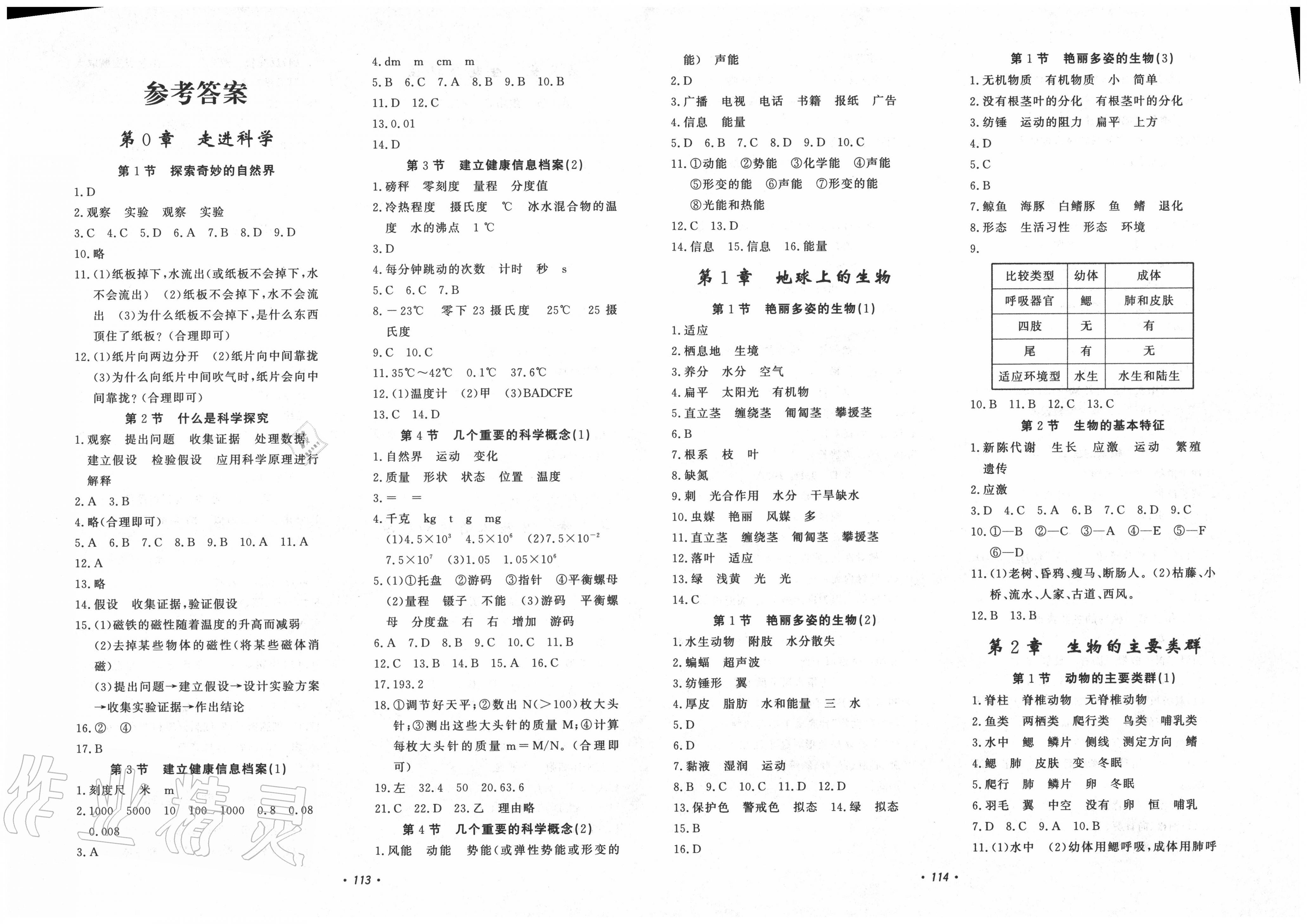 花山小状元七下科学图片