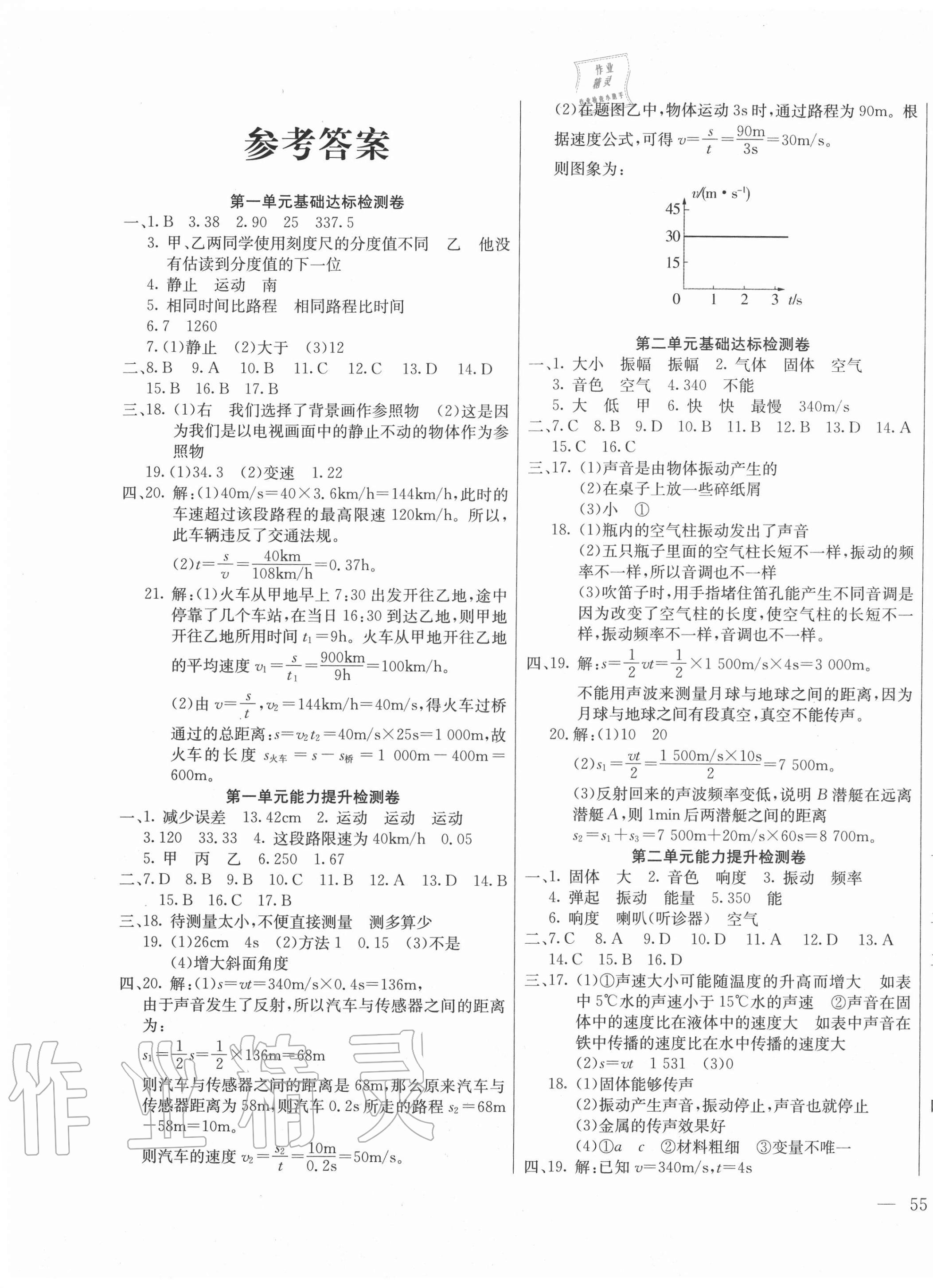 2020年同步检测卷八年级物理上册人教版