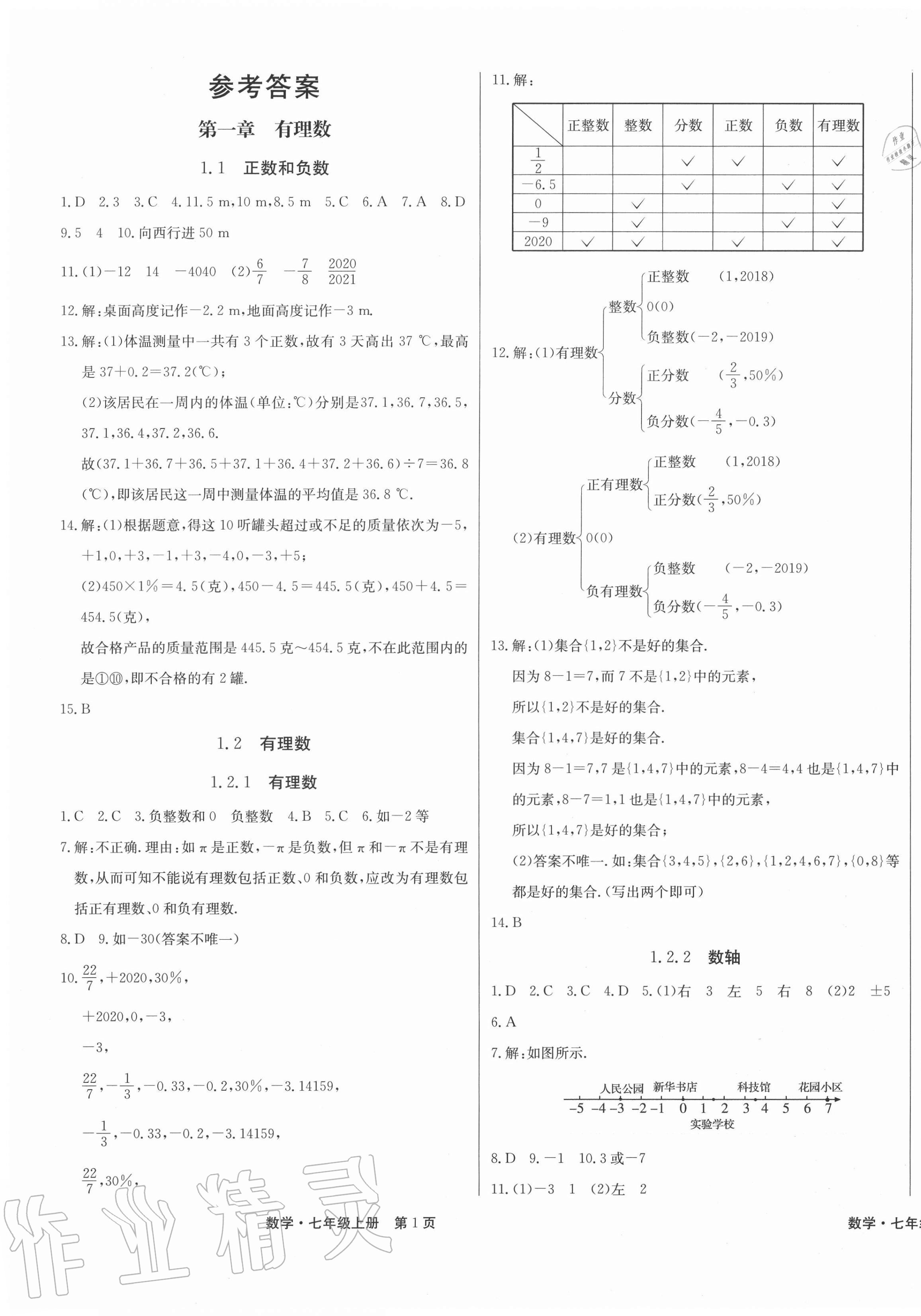 2020年赢在新课堂七年级数学上册人教版江西专版答案—青夏教育精英