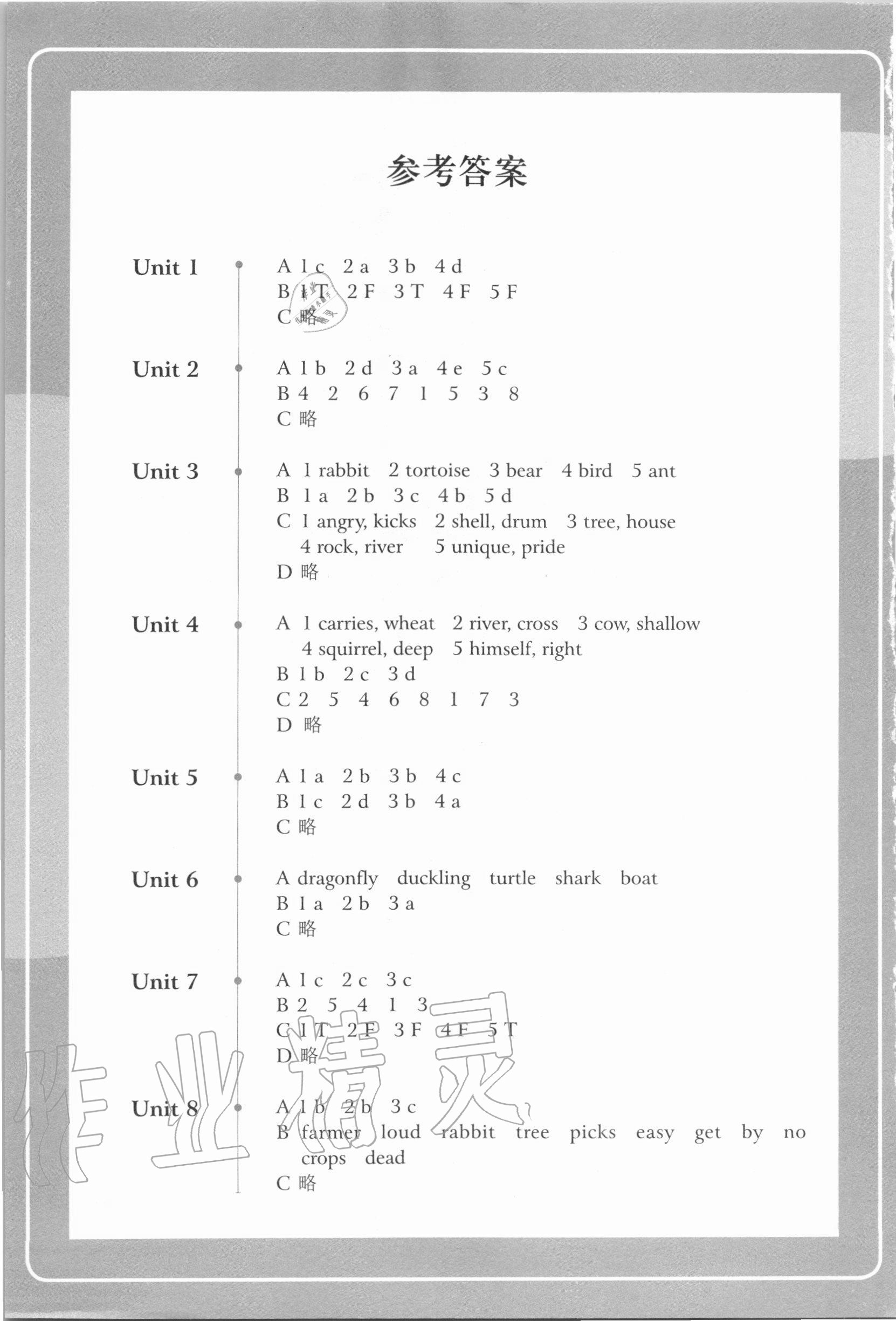 2020年快樂英語閱讀五年級上冊譯林版數字版參考答案第1頁參考答案