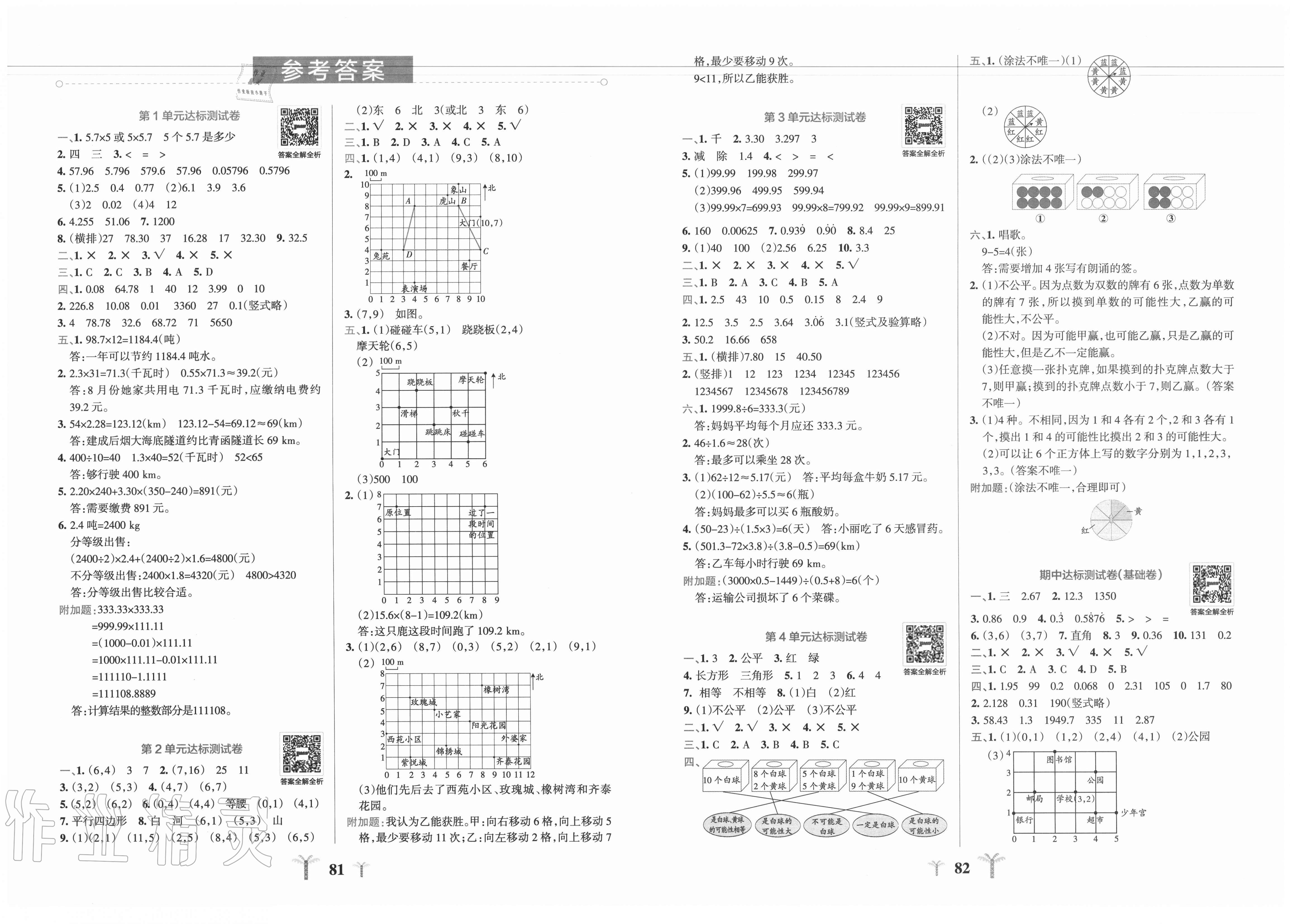 2022年小学学霸冲a卷五年级数学下册人教版第1页参考答案