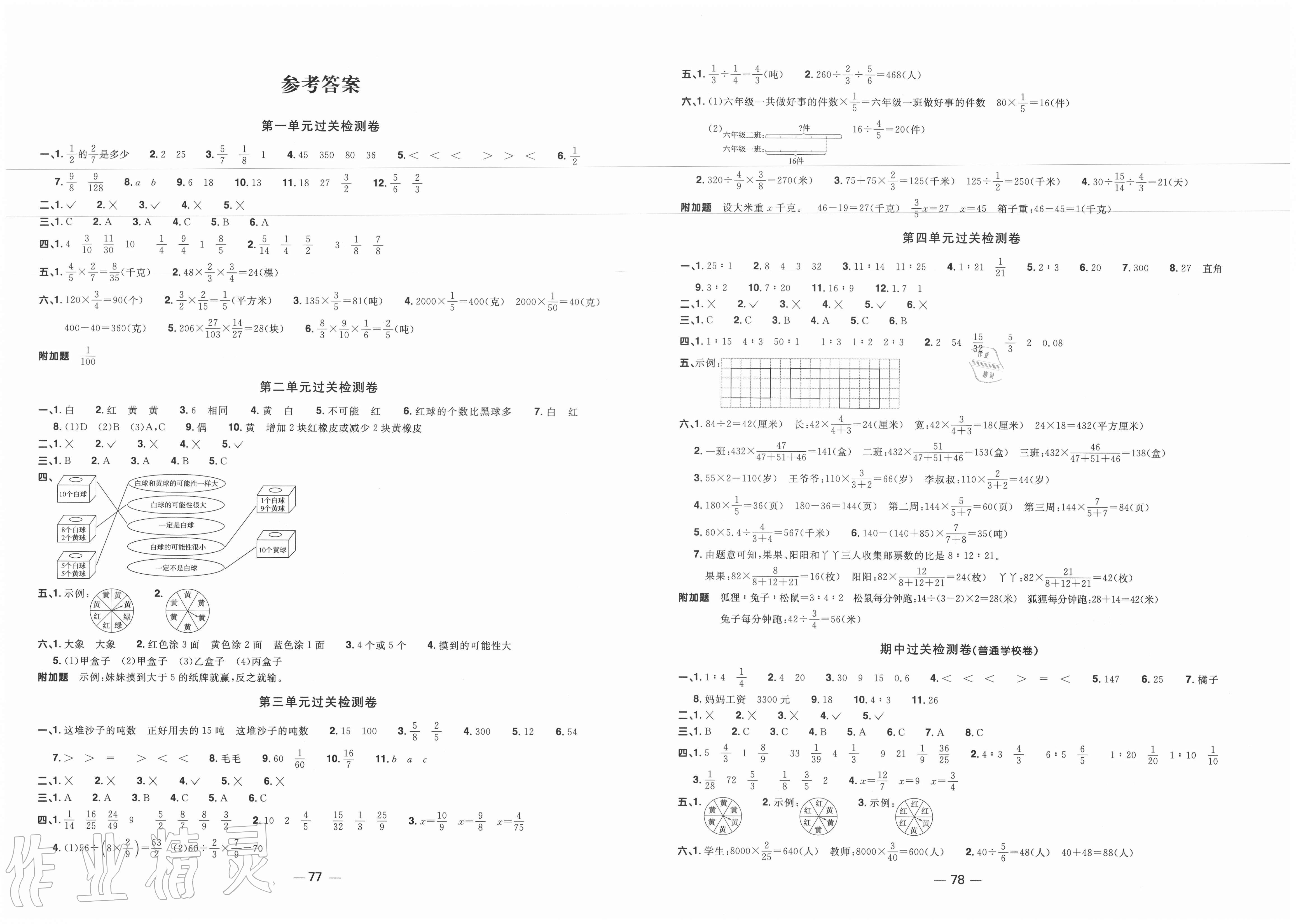 2020年阳光同学一线名师全优好卷六年级数学上册青岛版答案—青夏