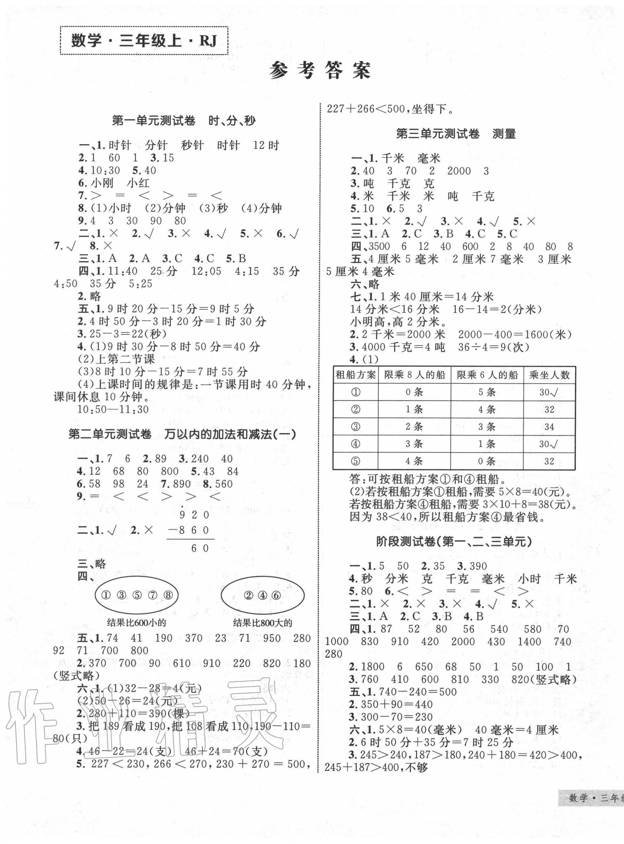 > 2020年優化設計單元測試卷三年級數學上冊人教版 > 第1頁 參考答案