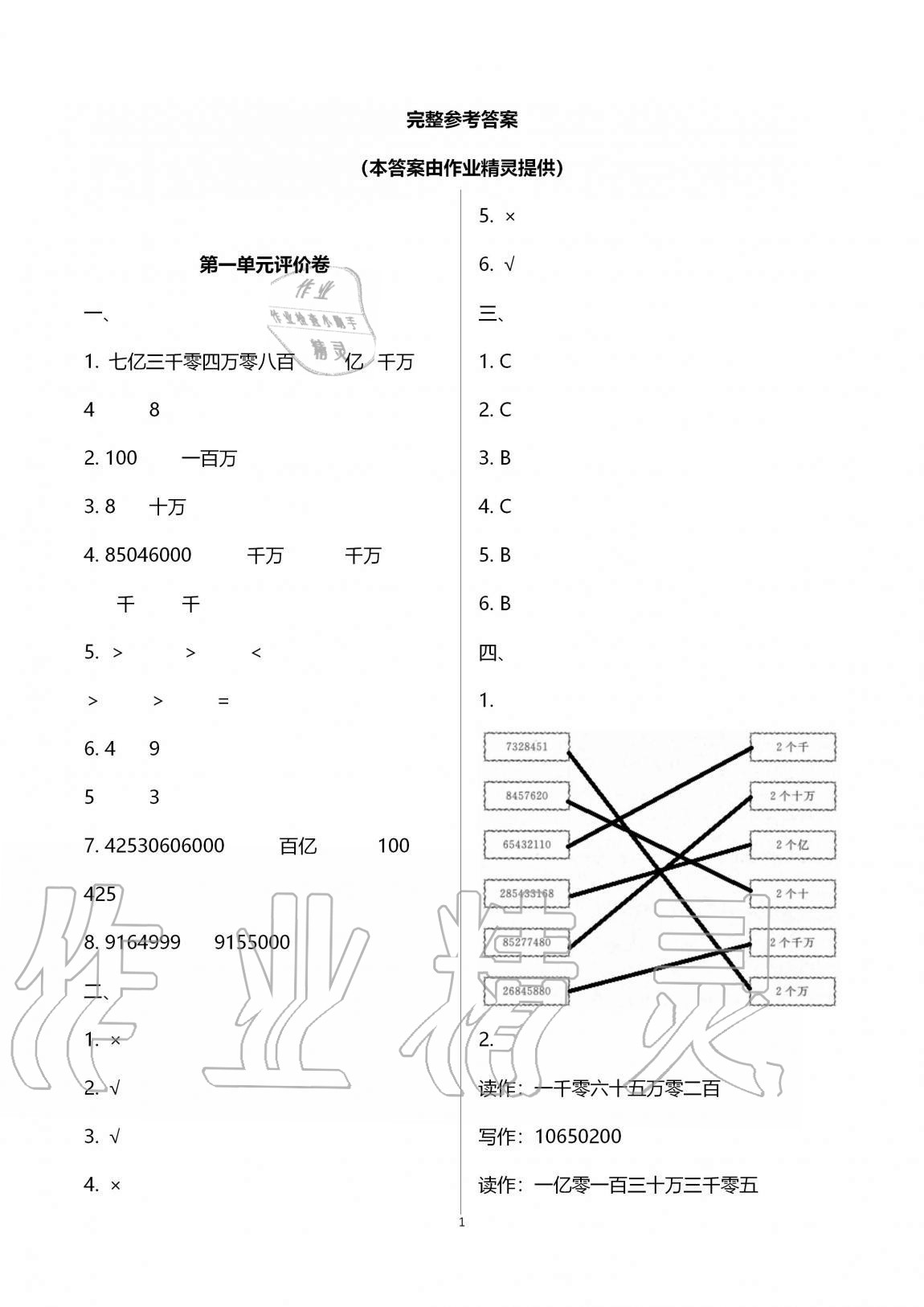 2020年学业水平评价同步检测卷四年级数学上册人教版研创版