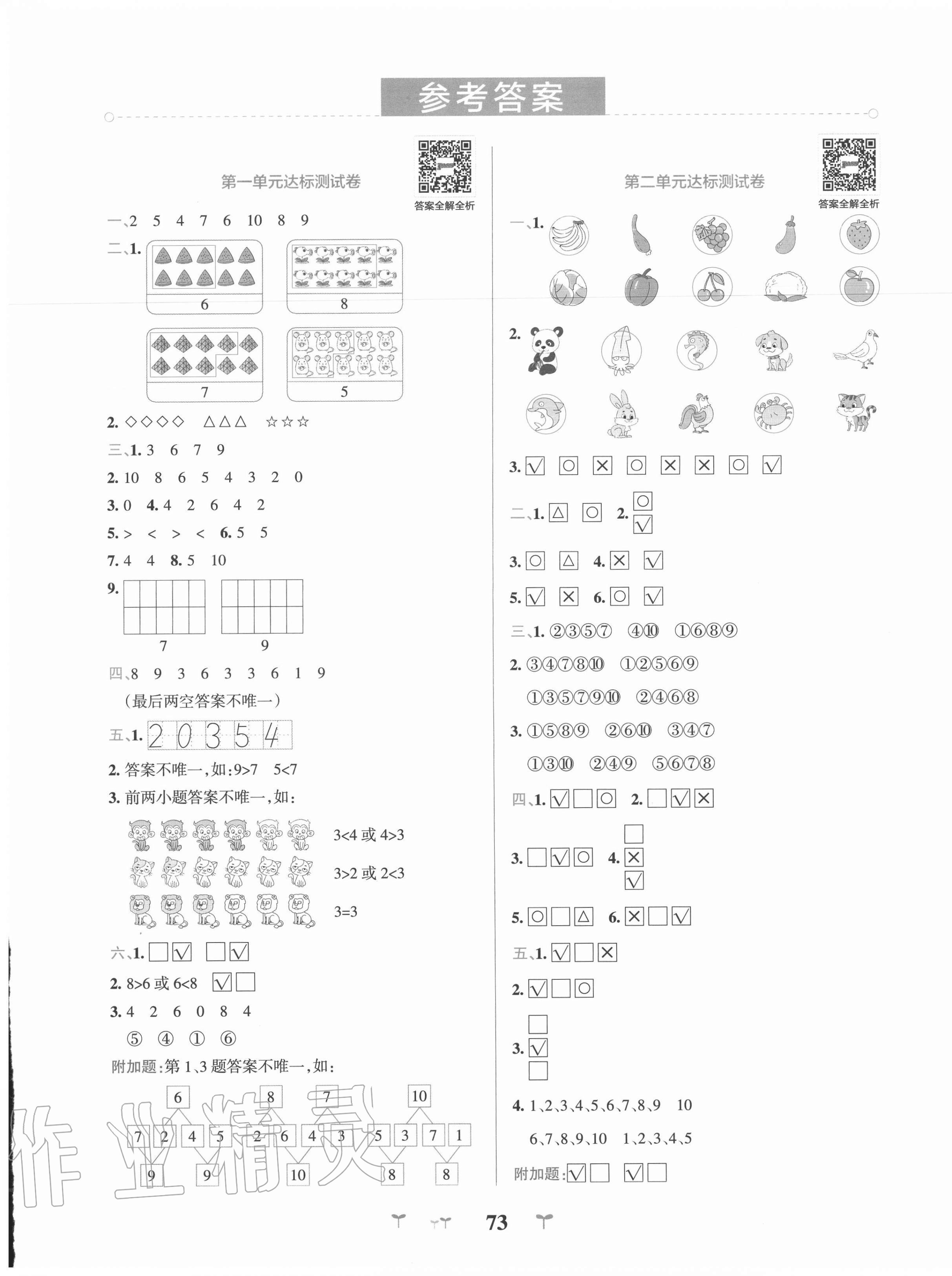 2021年小学学霸冲a卷一年级数学下册青岛版第1页参考答案