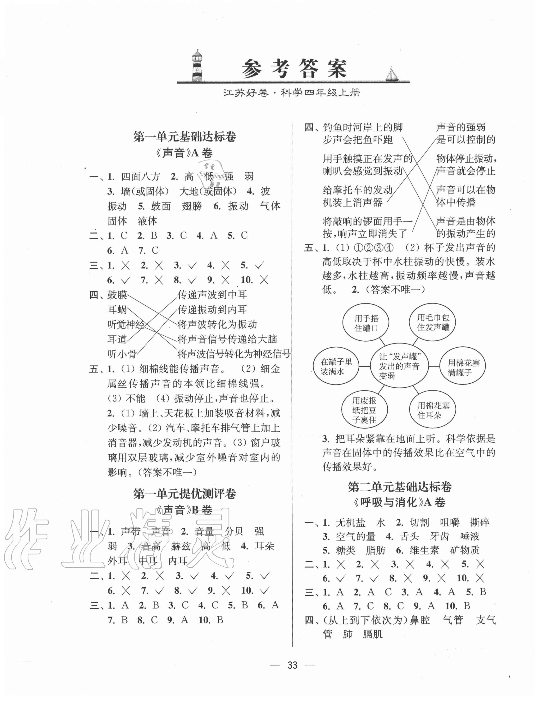 2020年江苏好卷四年级科学上册教科版参考答案第1页参考答案