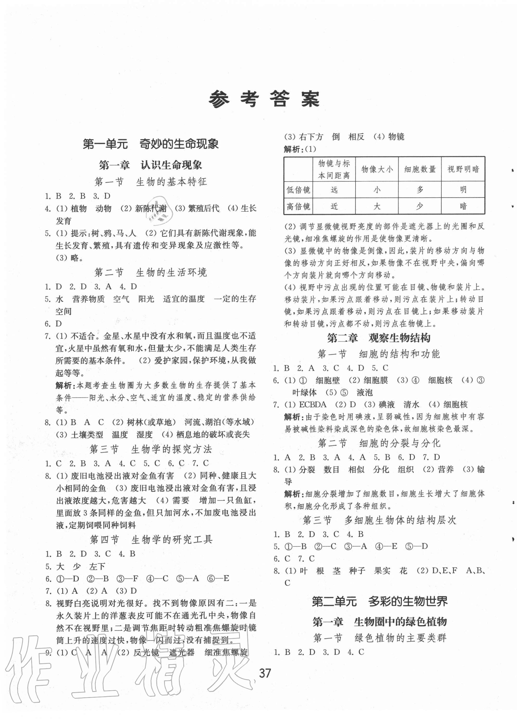 2021年初中基础训练山东教育出版社七年级生物上册济南版第1页参考