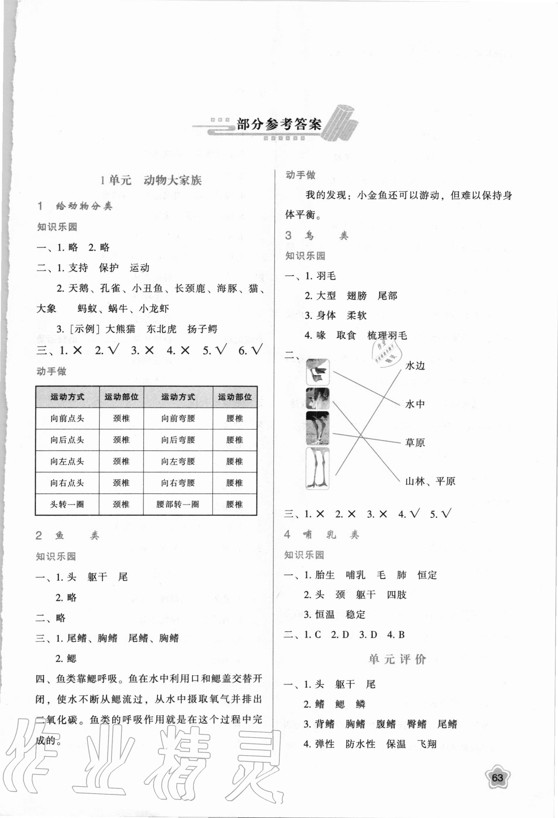 2020年新课程学习与评价四年级科学上册苏教版b版