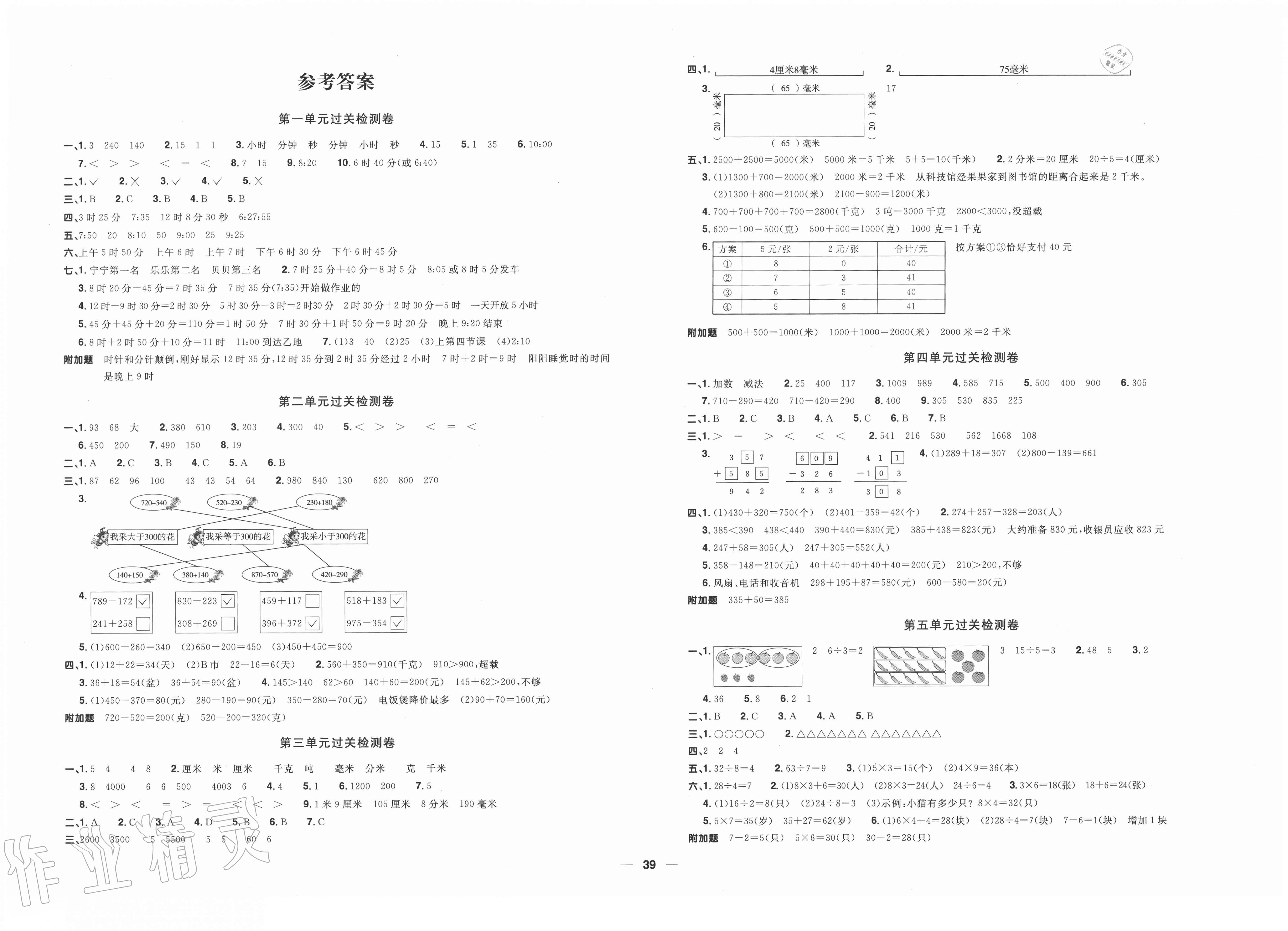 阳光同学全优好卷数学图片