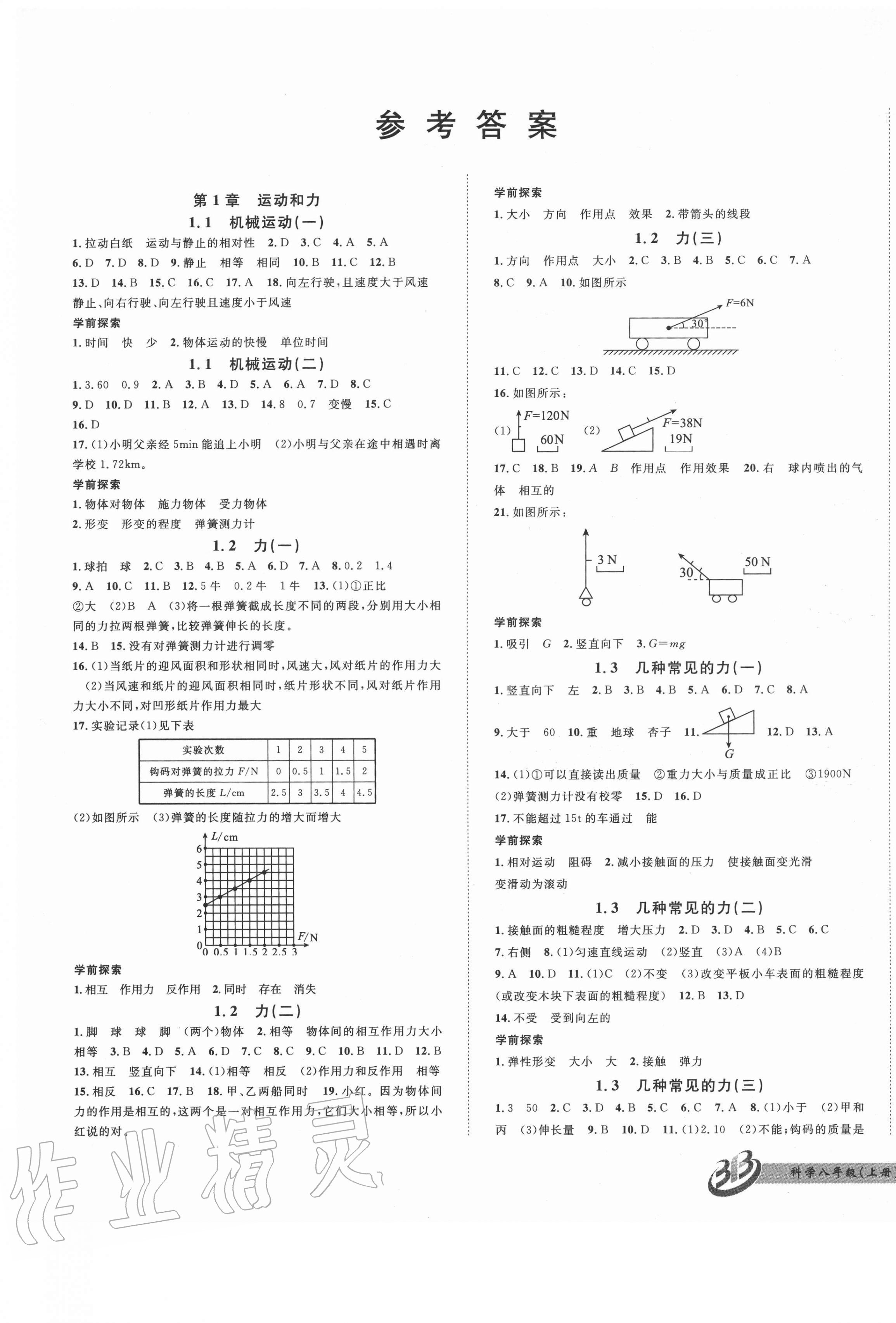 bfb初中课时优化八年级科学a本上册华师大版宁波专版第1页参考答案