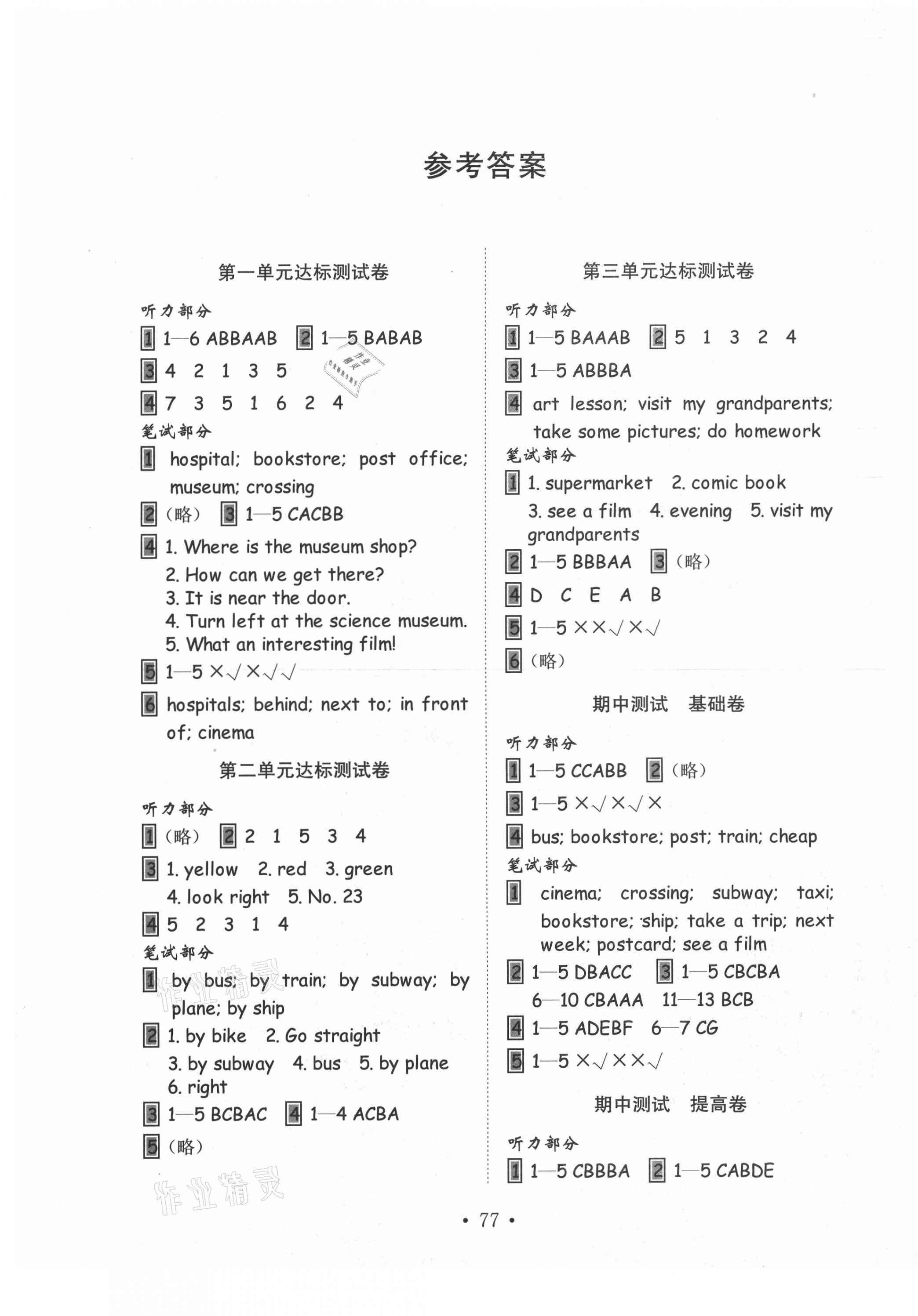 2020年金钥匙小学英语试卷六年级上册人教pep版答案—青夏教育精英