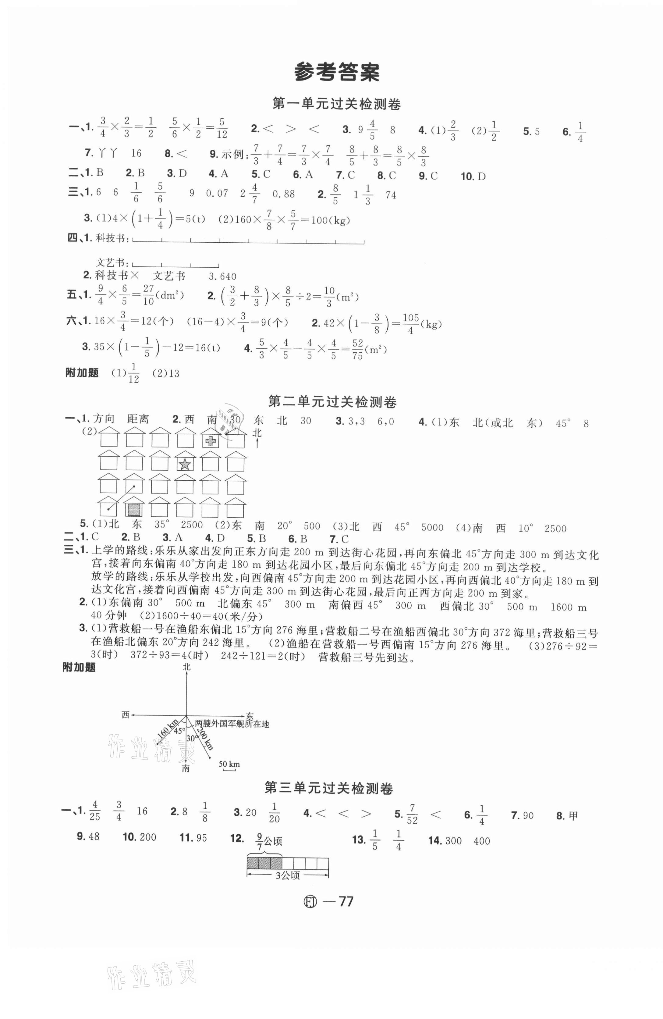 2021年阳光同学一线名师全优好卷六年级数学下册人教版福建专版