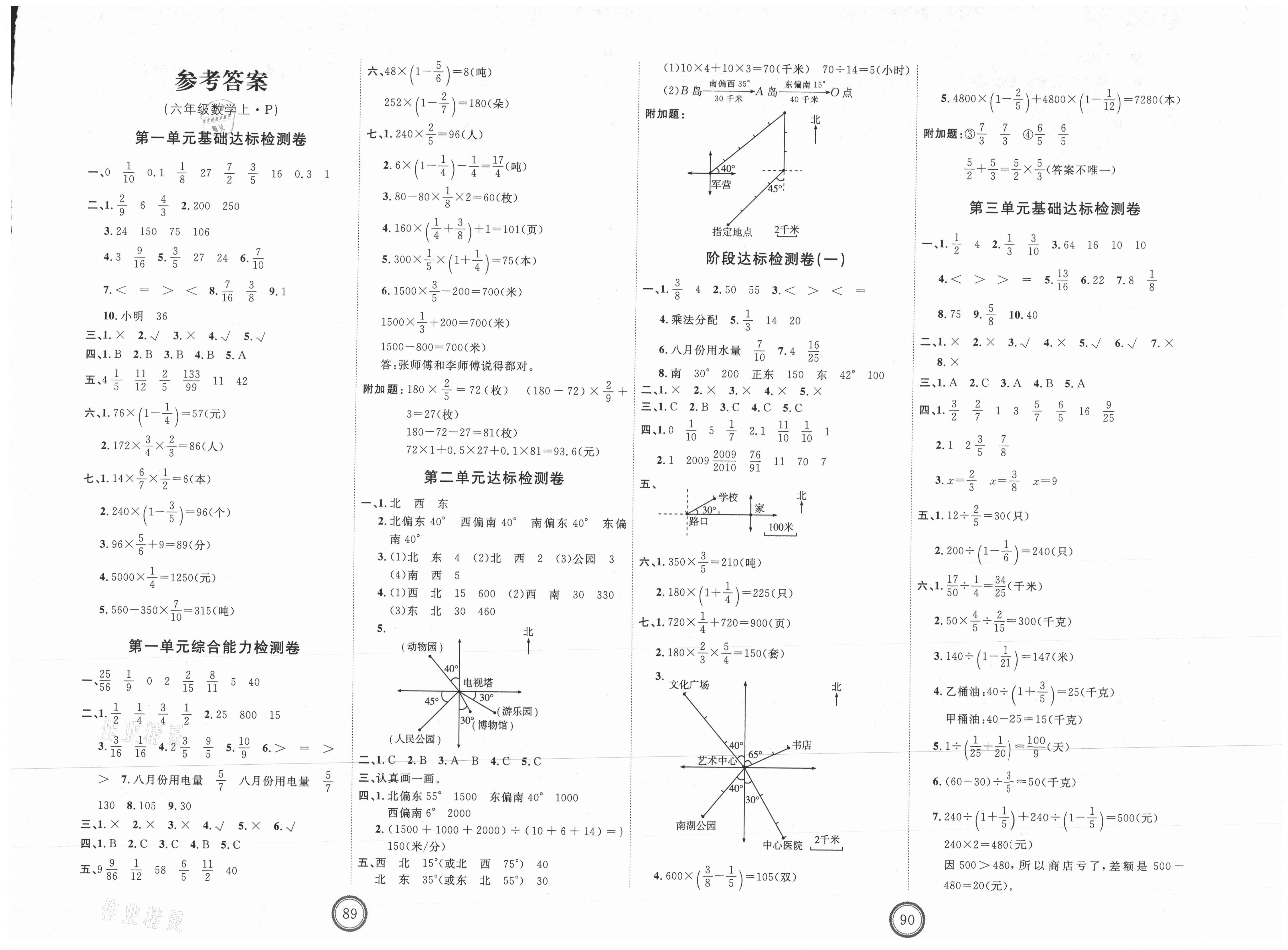 优加密卷图片