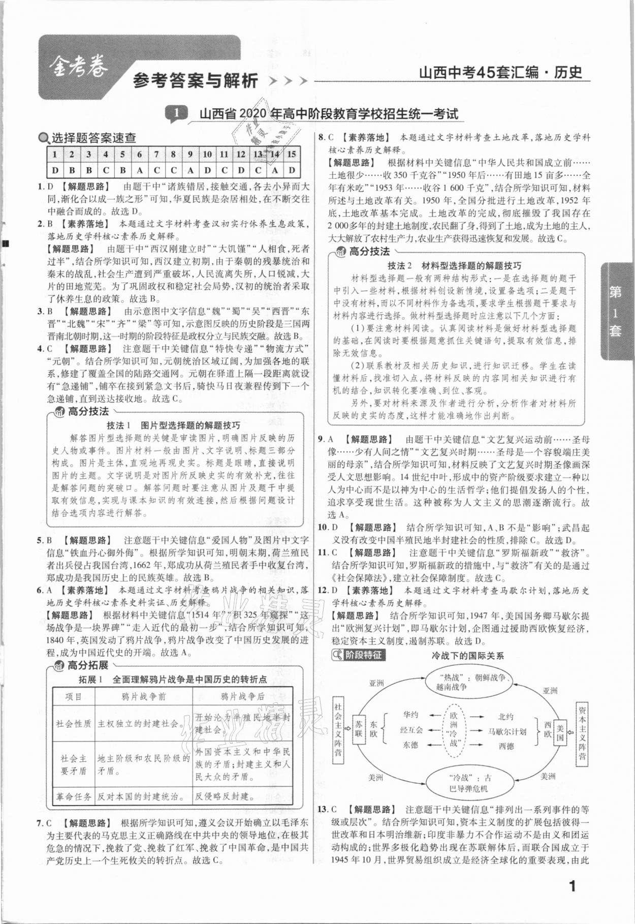 2021年金考卷山西中考45套汇编历史