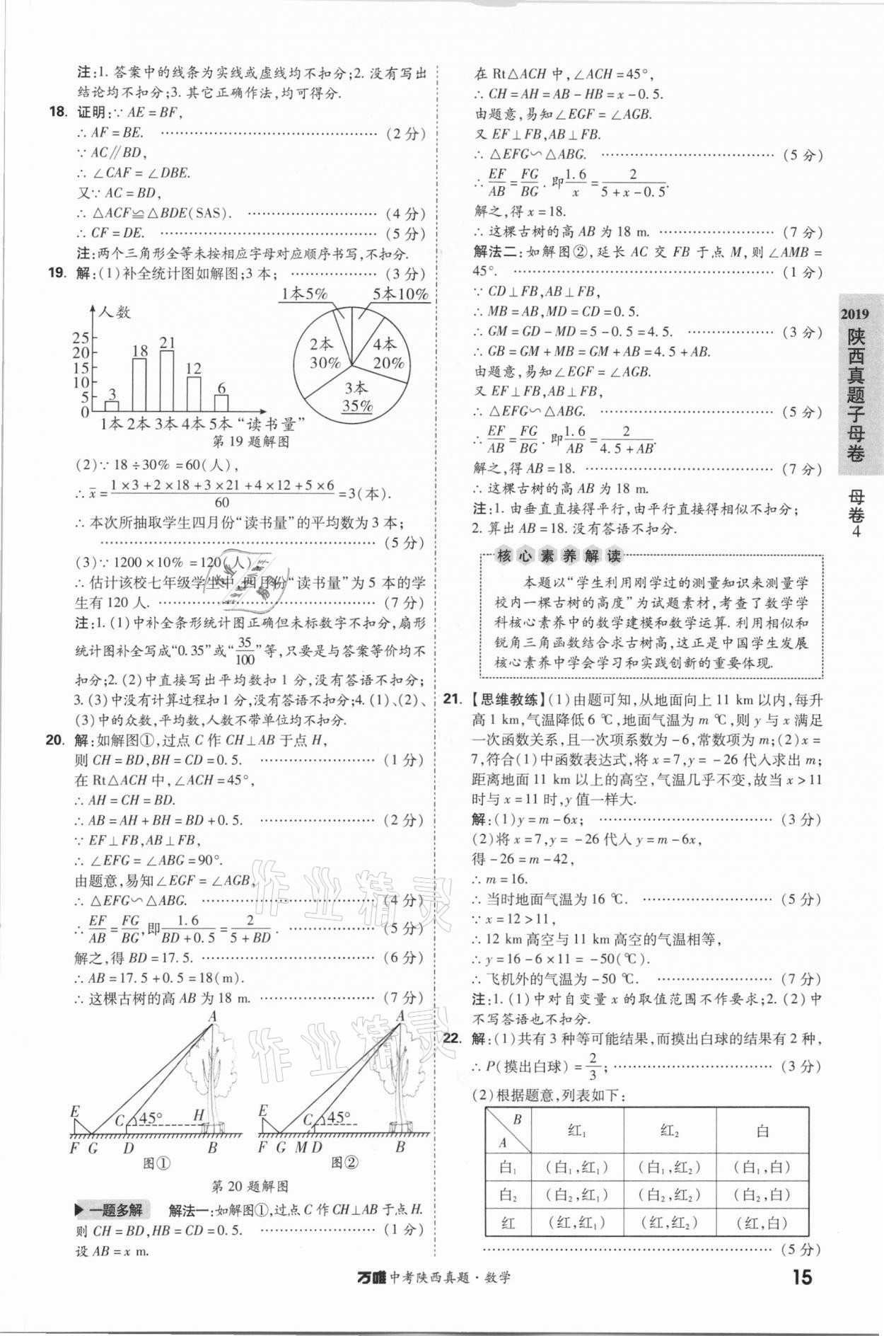 2021年万唯中考陕西真题数学&nbsp;第15页