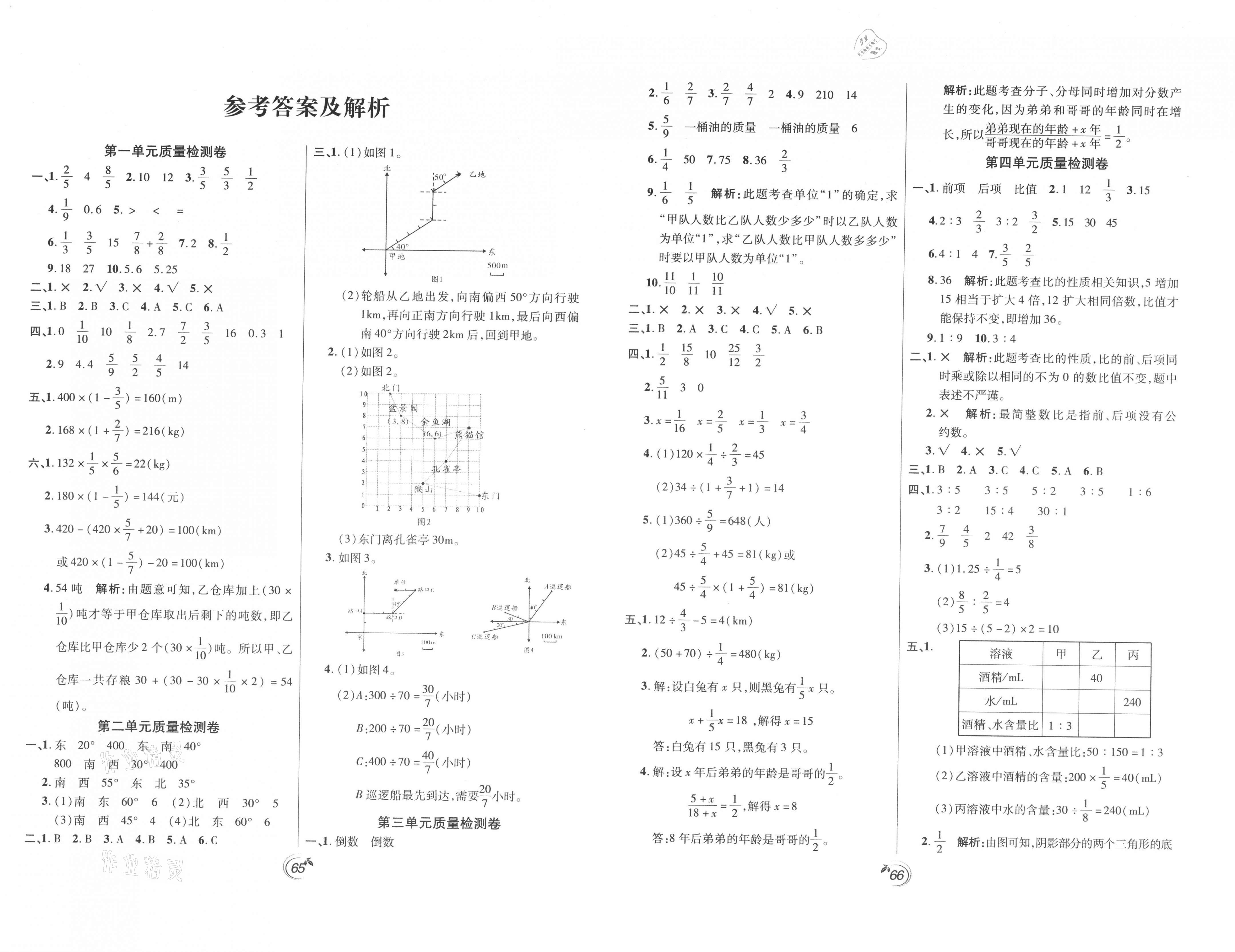 2020年龙门点金卷六年级数学上册人教版答案—青夏教育精英家教网