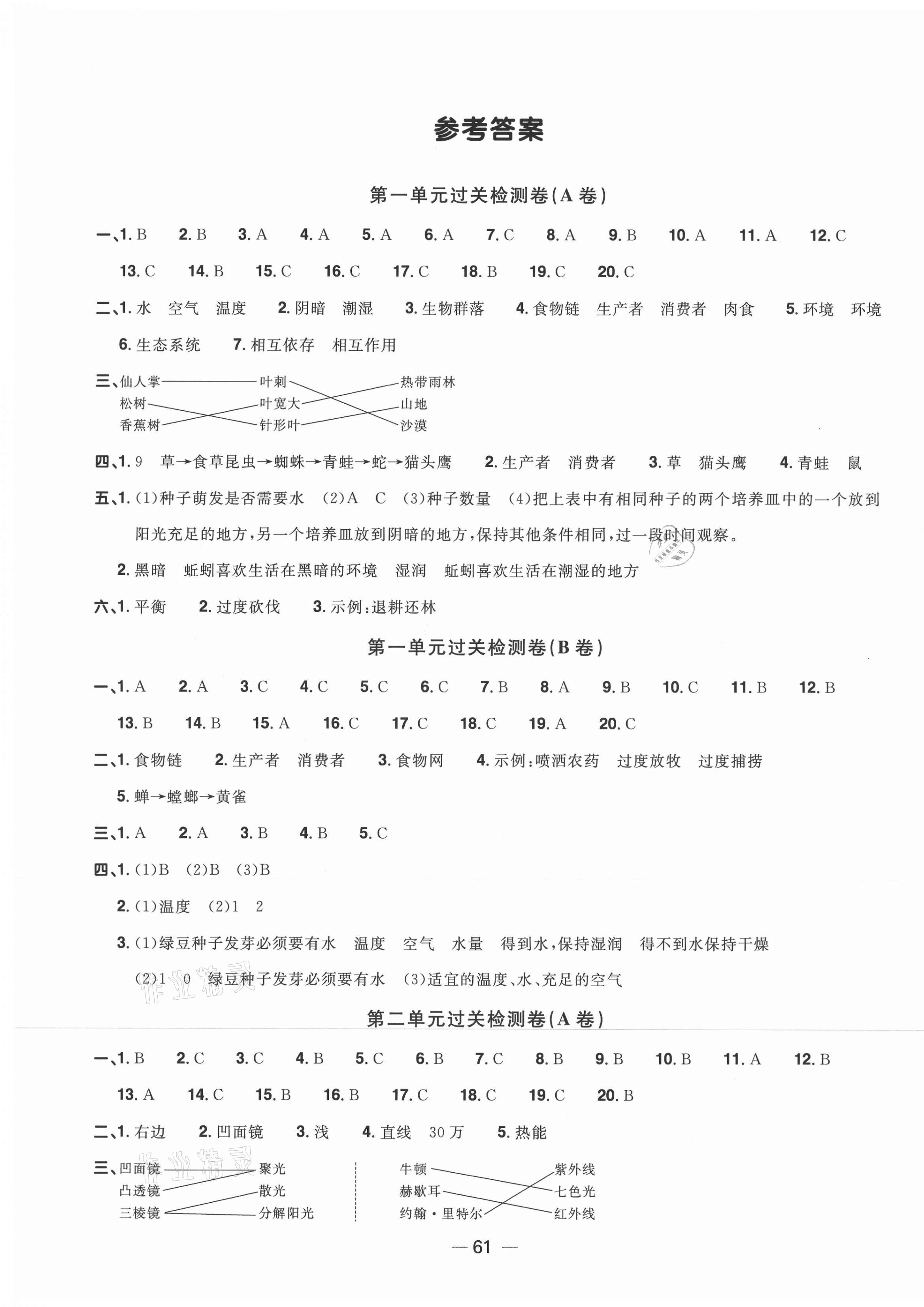 2020年阳光同学一线名师全优好卷五年级科学上册教科版答案