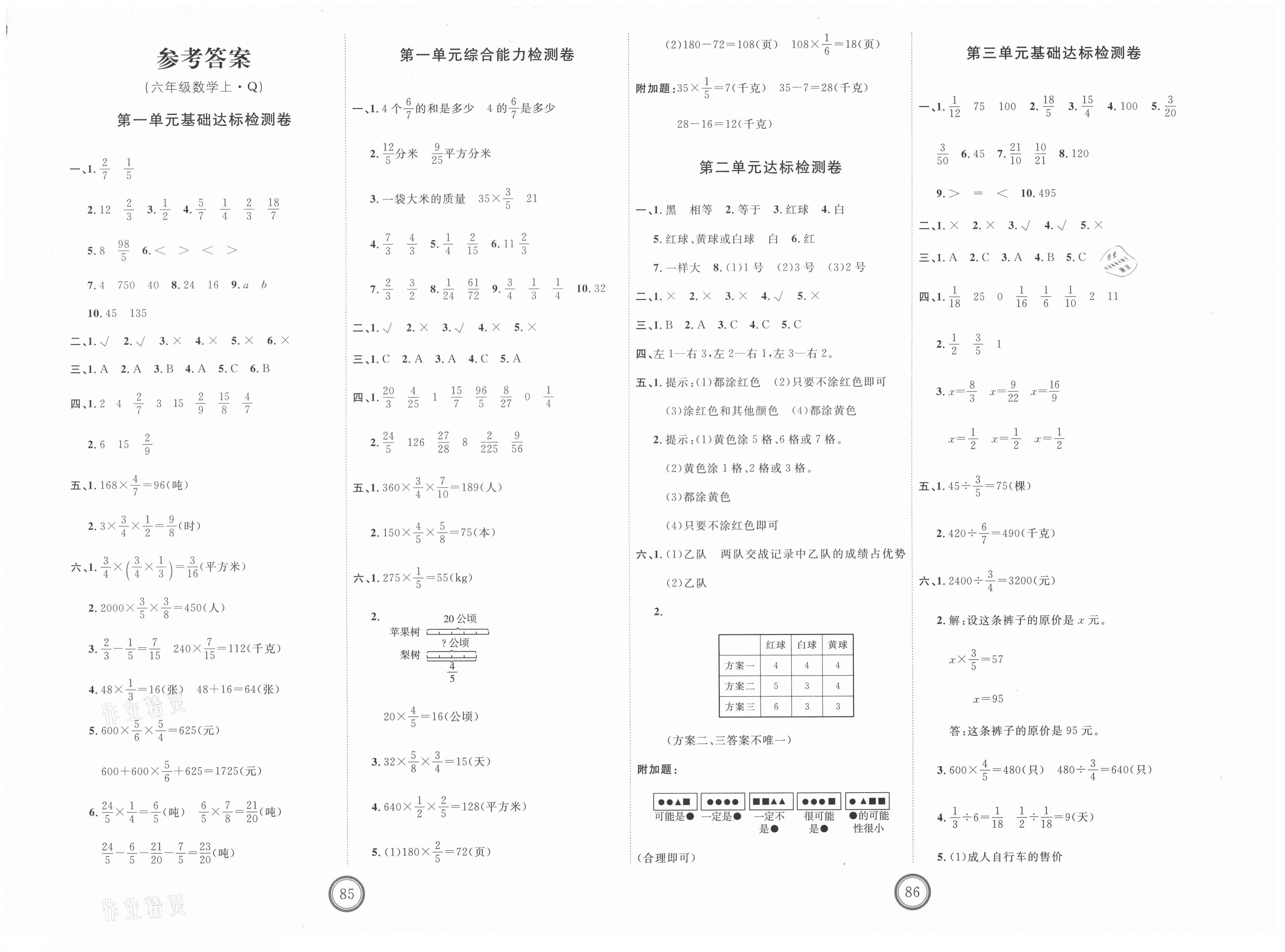 优加密卷图片