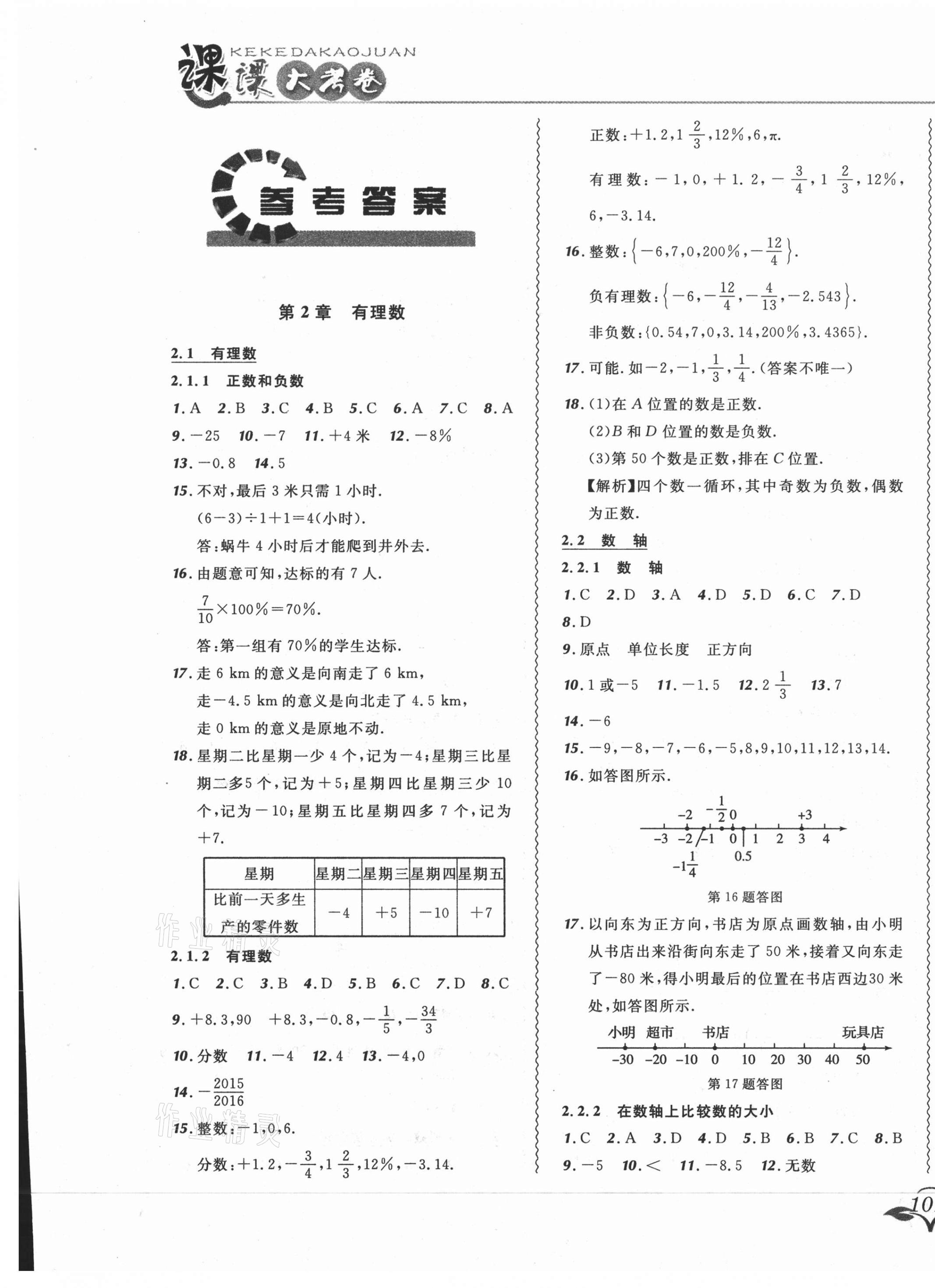 2021年北大绿卡课课大考卷七年级数学上册华师大版长春专版参考答案第