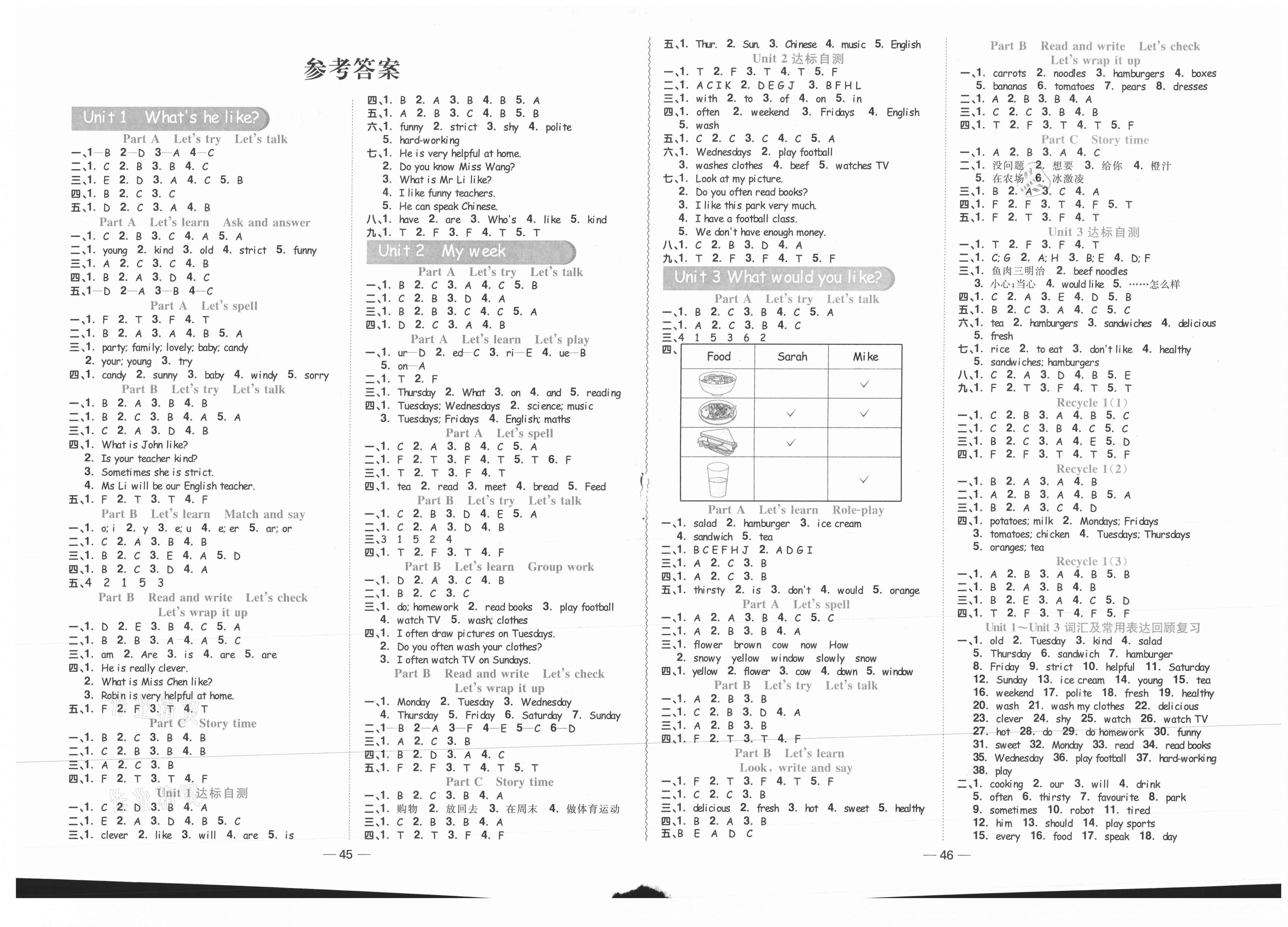 阳光同学英语图片