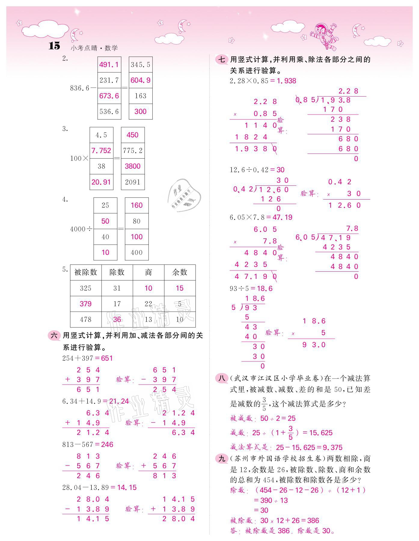2021年小考点睛数学&nbsp;参考答案第15页