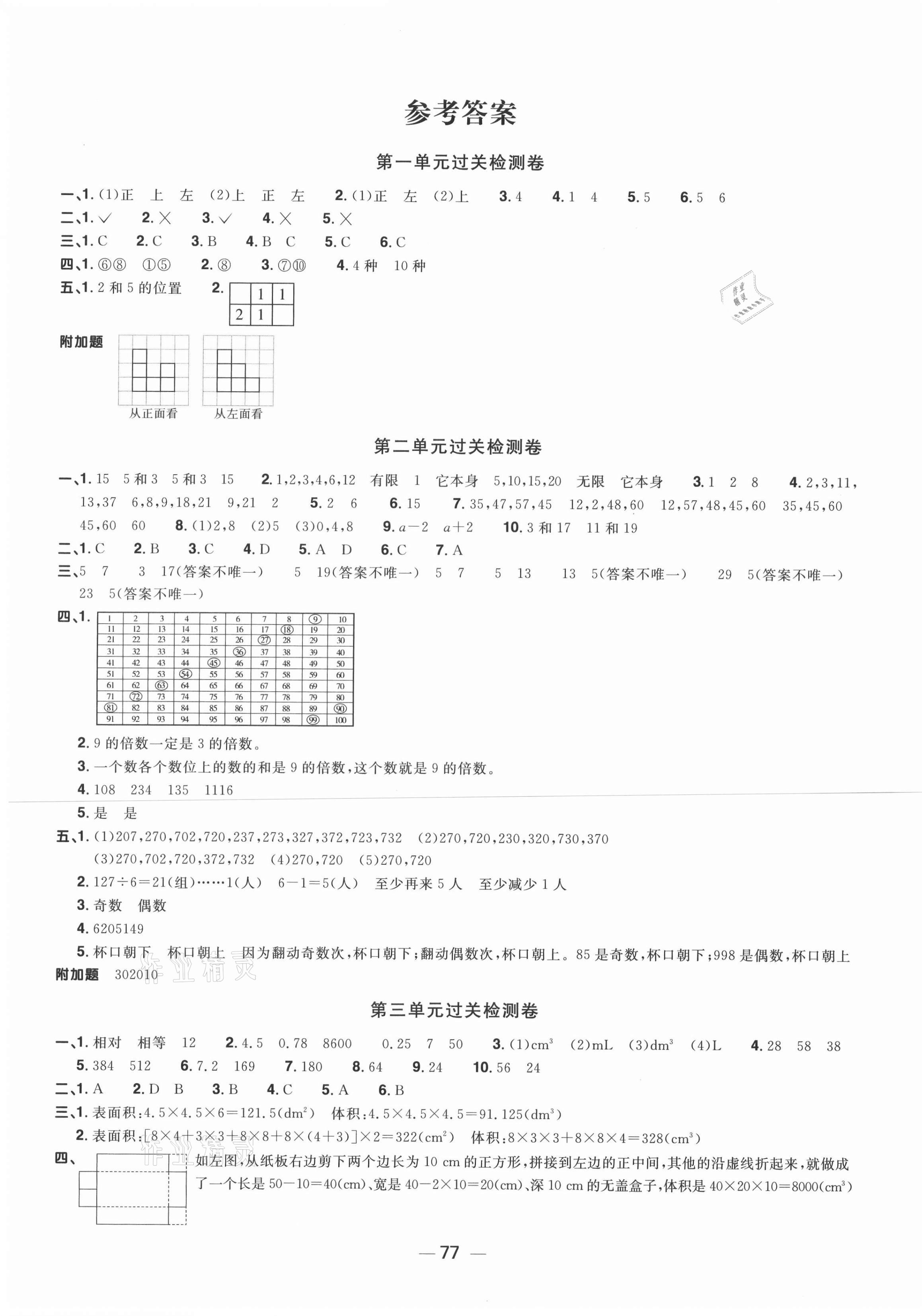 2021年阳光同学一线名师全优好卷五年级数学下册人教版