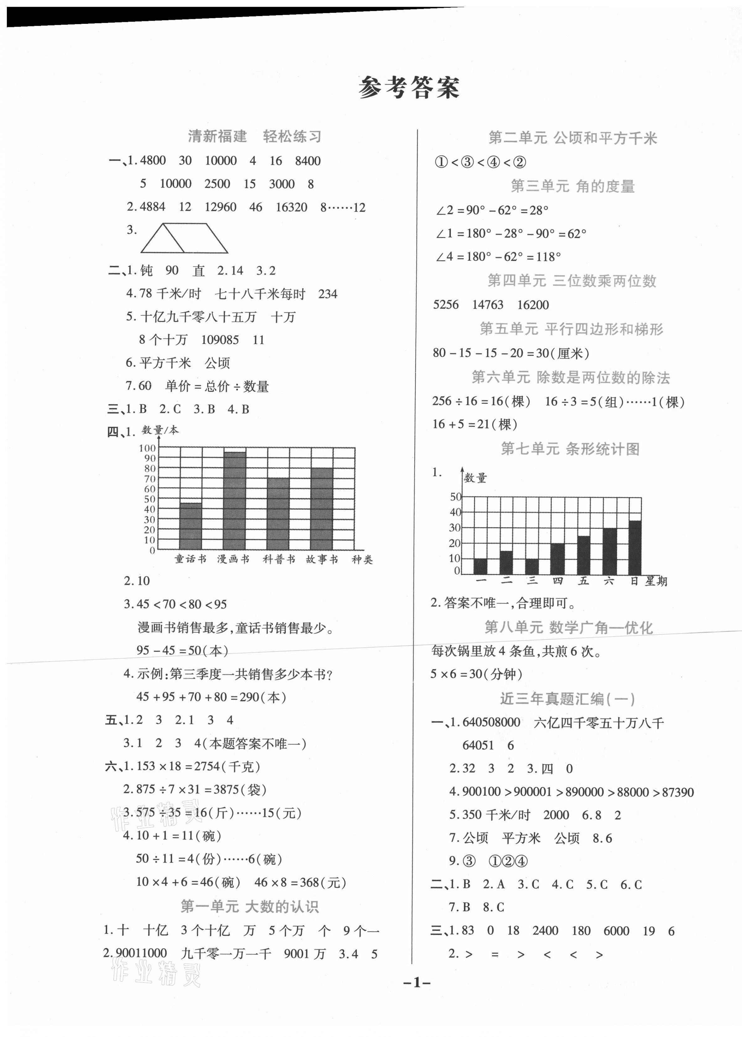 2020年期末狀元卷四年級數學上冊福建專版答案