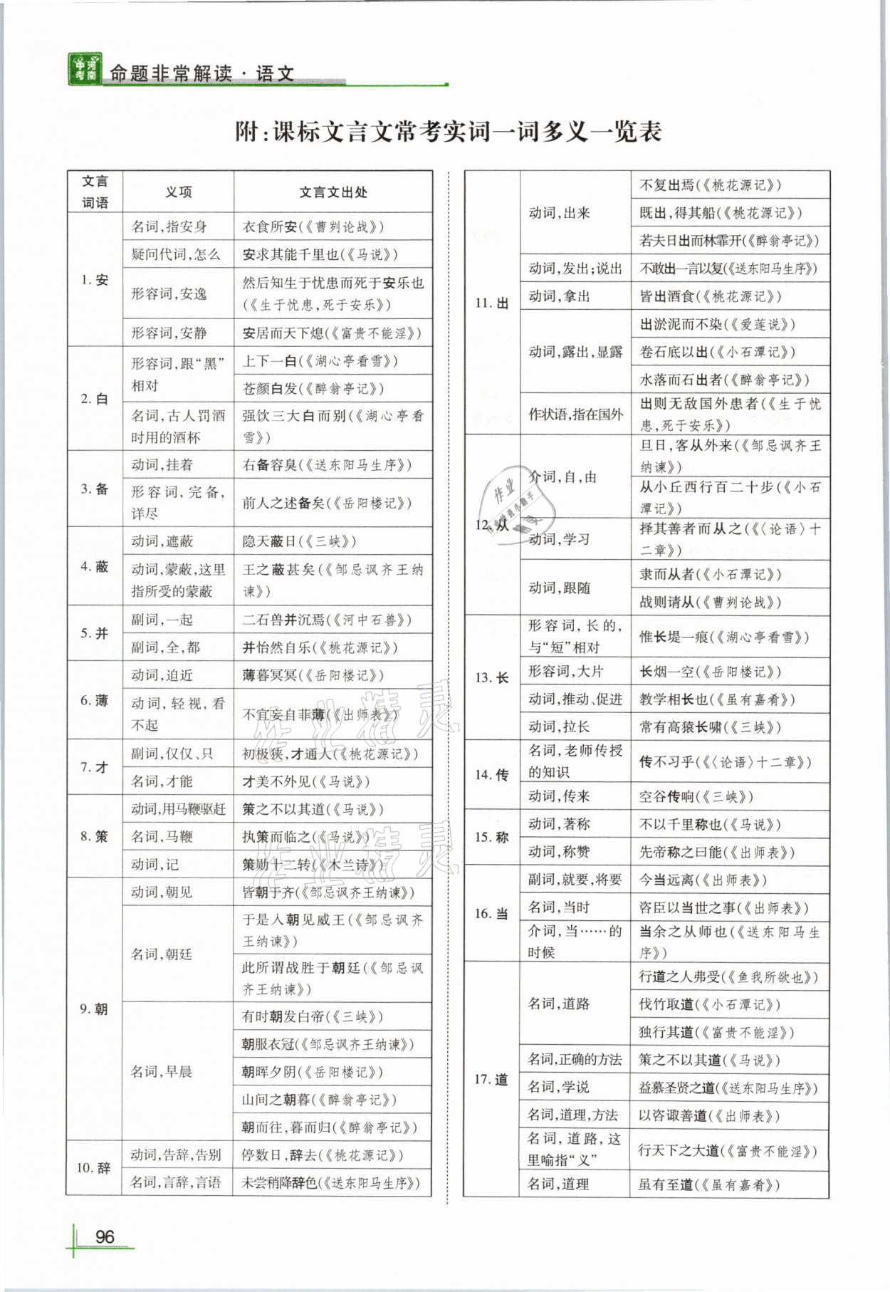 2021年河南中考命题非常解读语文&nbsp;参考答案第96页