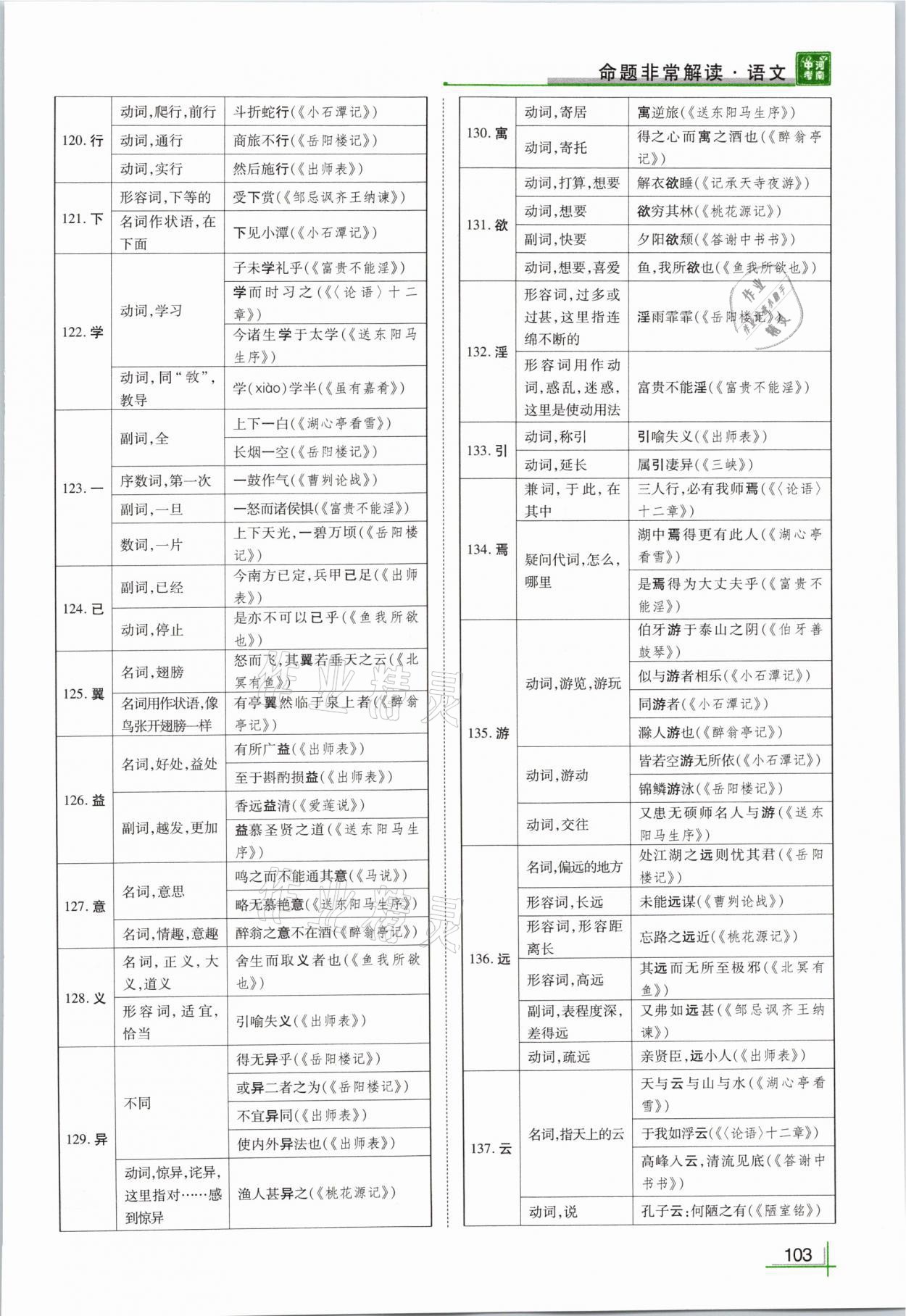 2021年河南中考命题非常解读语文&nbsp;参考答案第103页