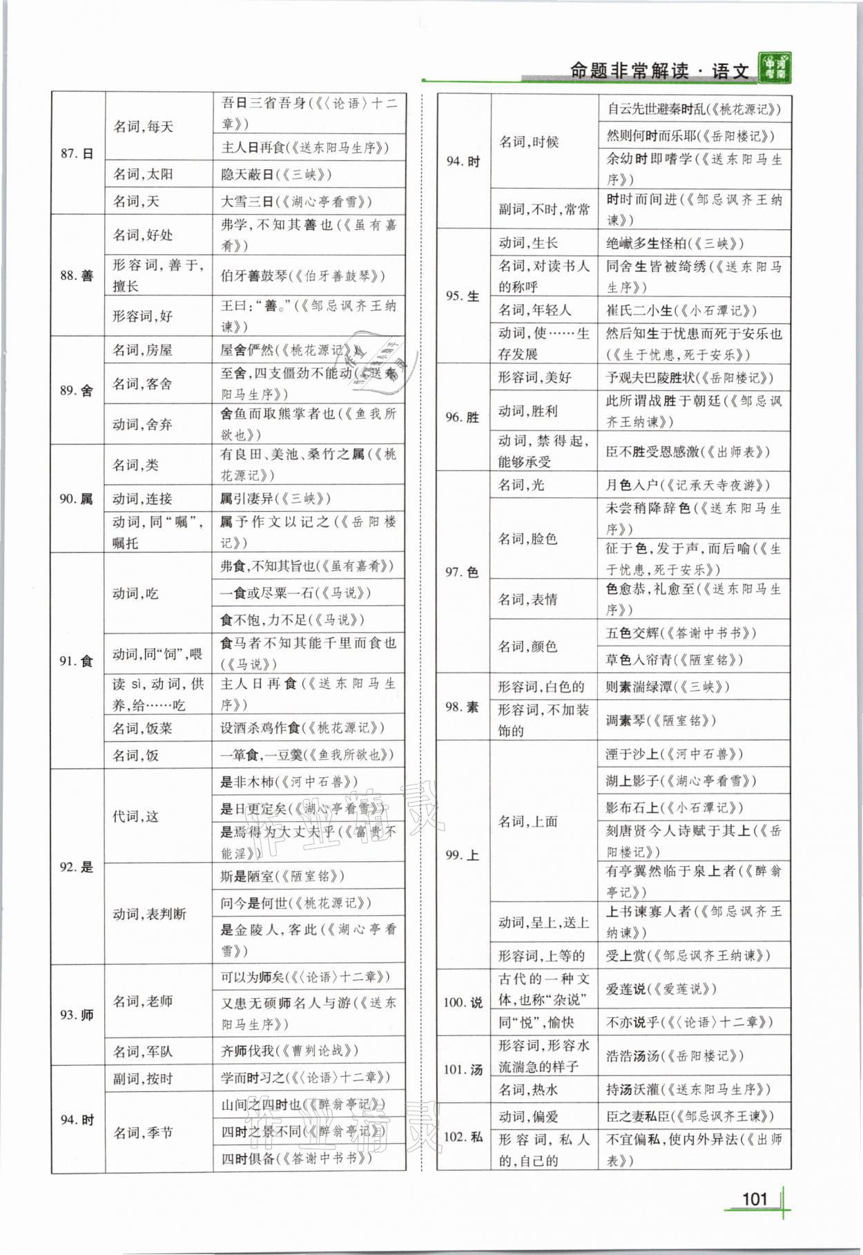 2021年河南中考命题非常解读语文&nbsp;参考答案第101页