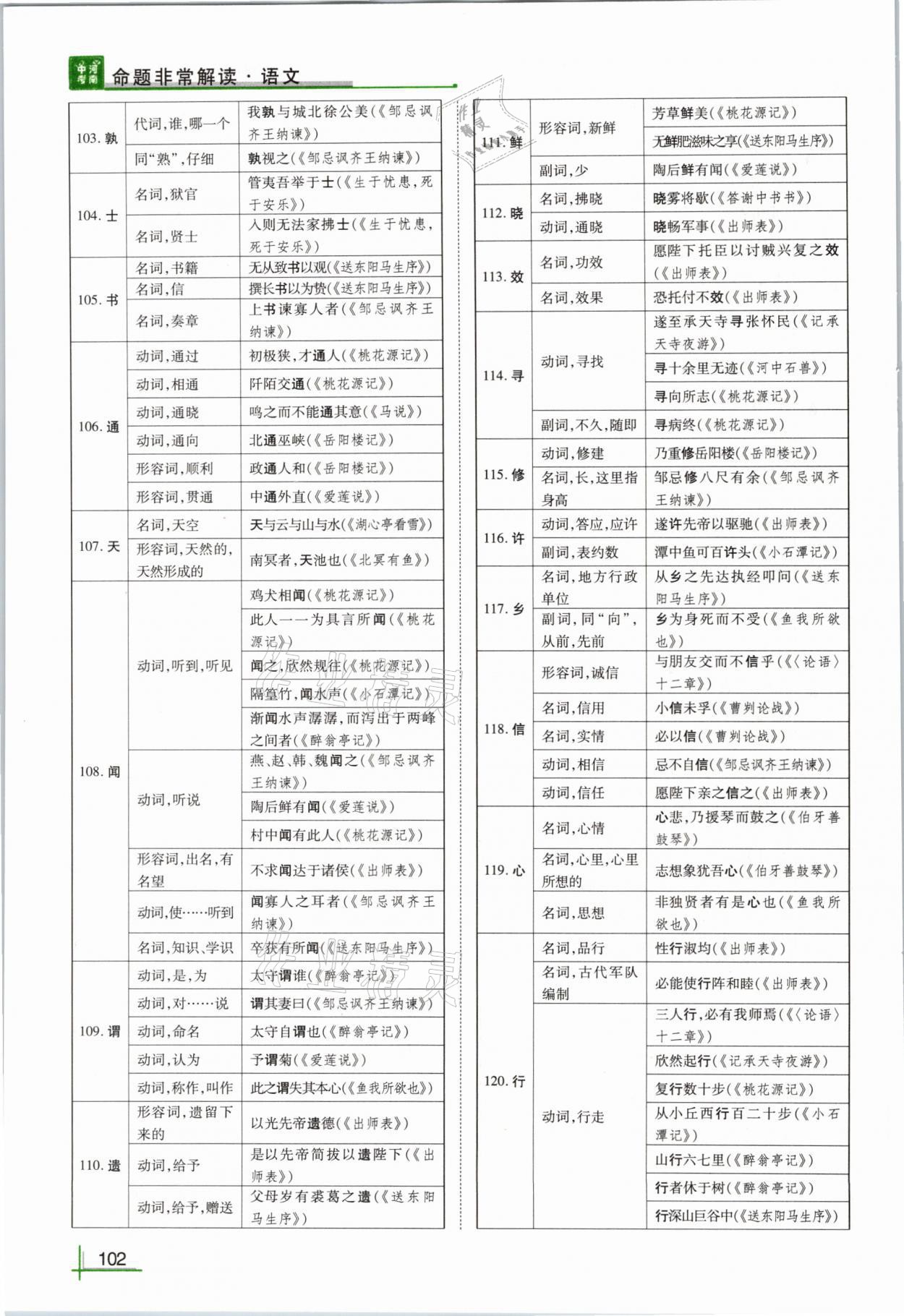 2021年河南中考命题非常解读语文&nbsp;参考答案第102页
