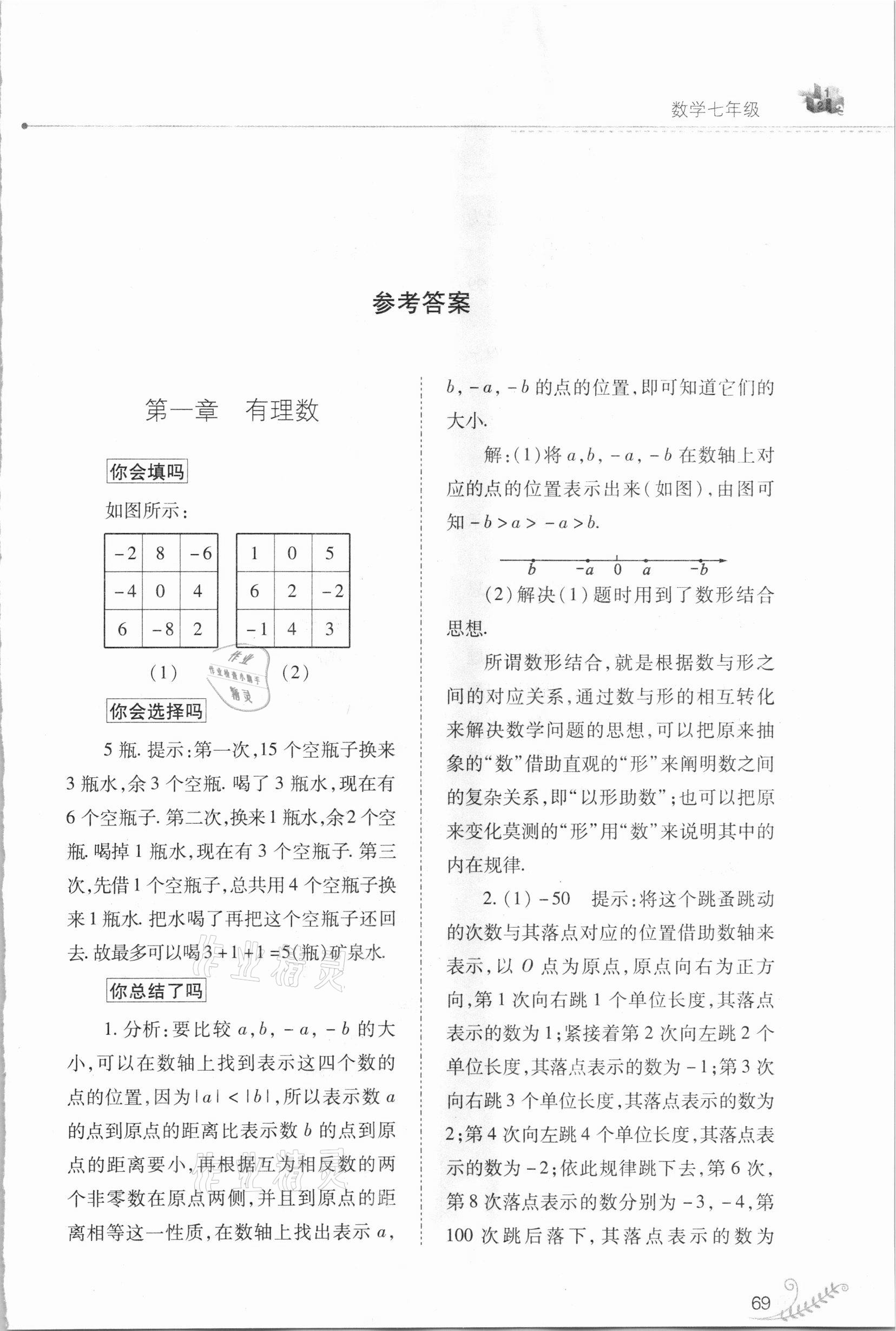 2021年快乐寒假七年级数学人教版山西教育出版社 参考答案第1页