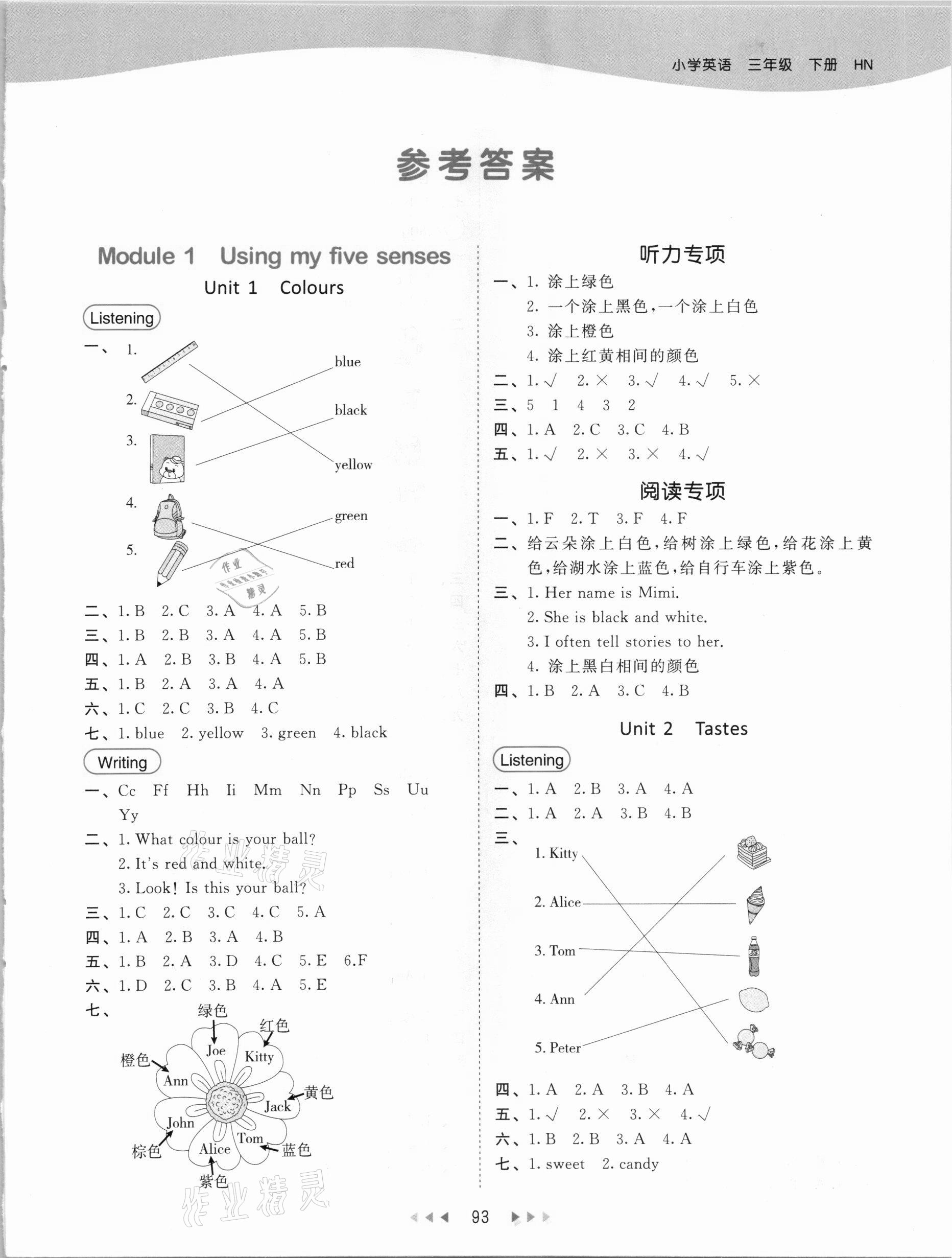 2021年53天天练三年级英语下册沪教牛津版   参考答案第1页 参考