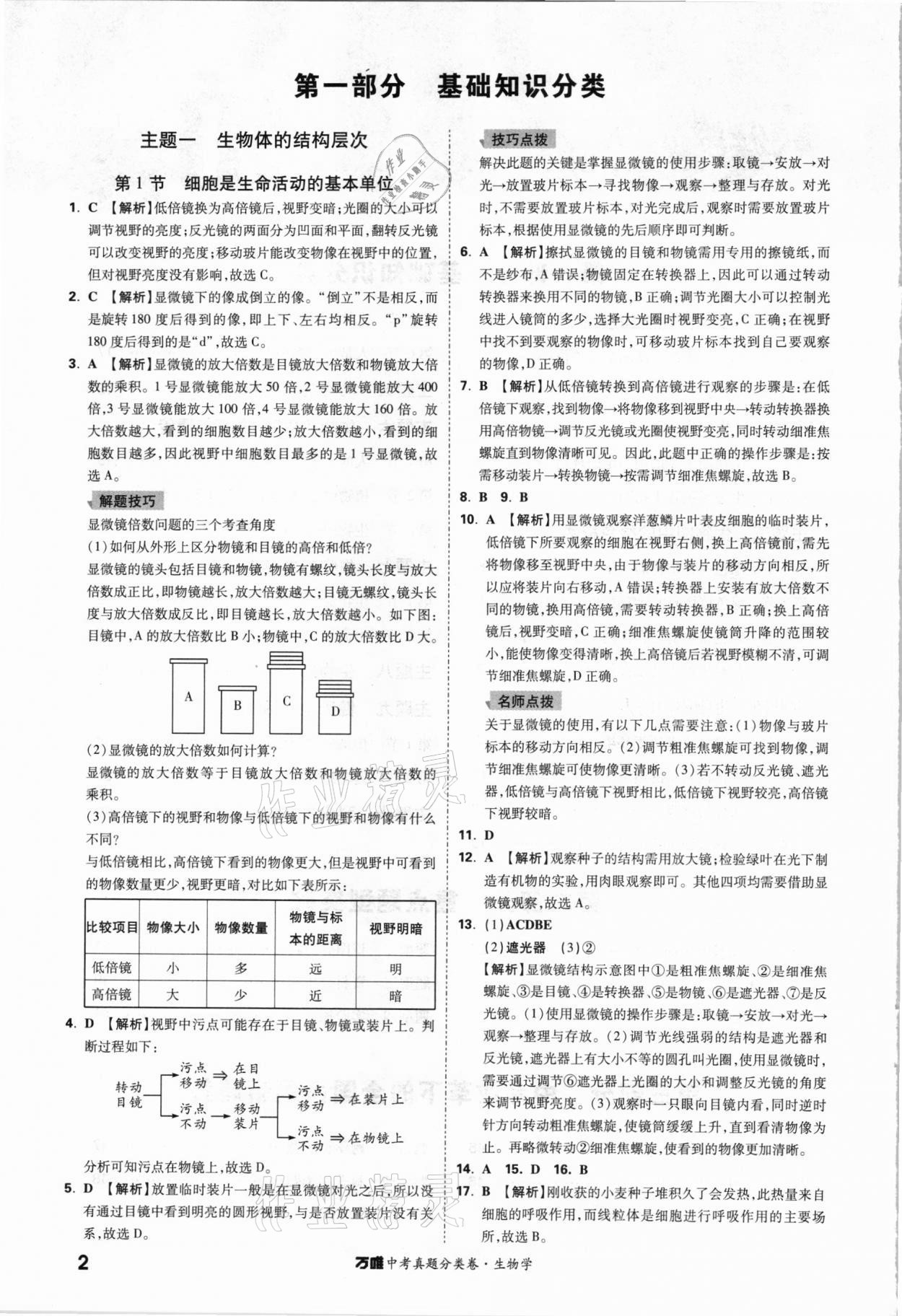 0d53a000ef9e74d51b5fb1bdc75d98ee.jpg