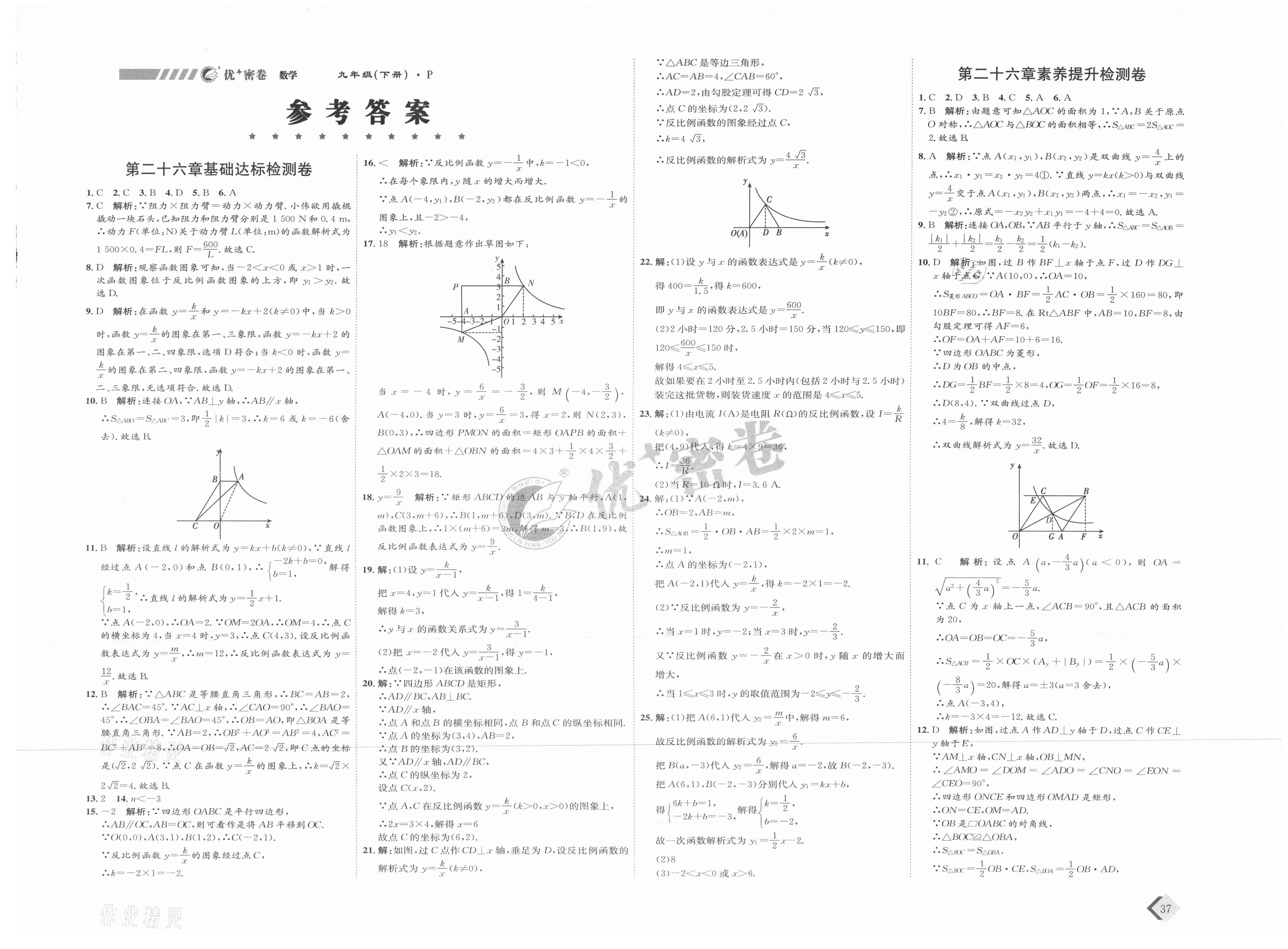 优加密卷图片