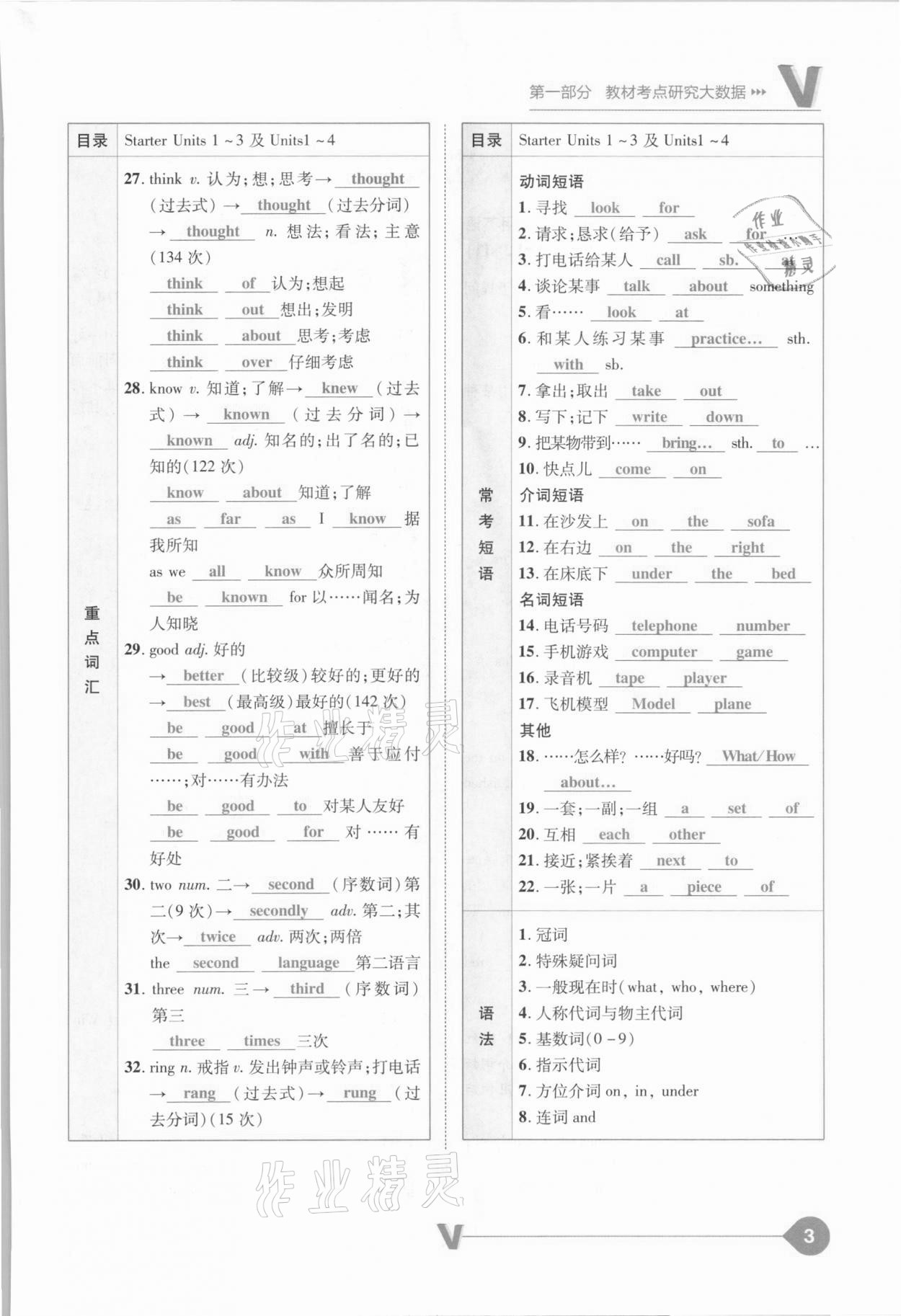 2021年大数据学业考评英语山西专版&nbsp;参考答案第3页