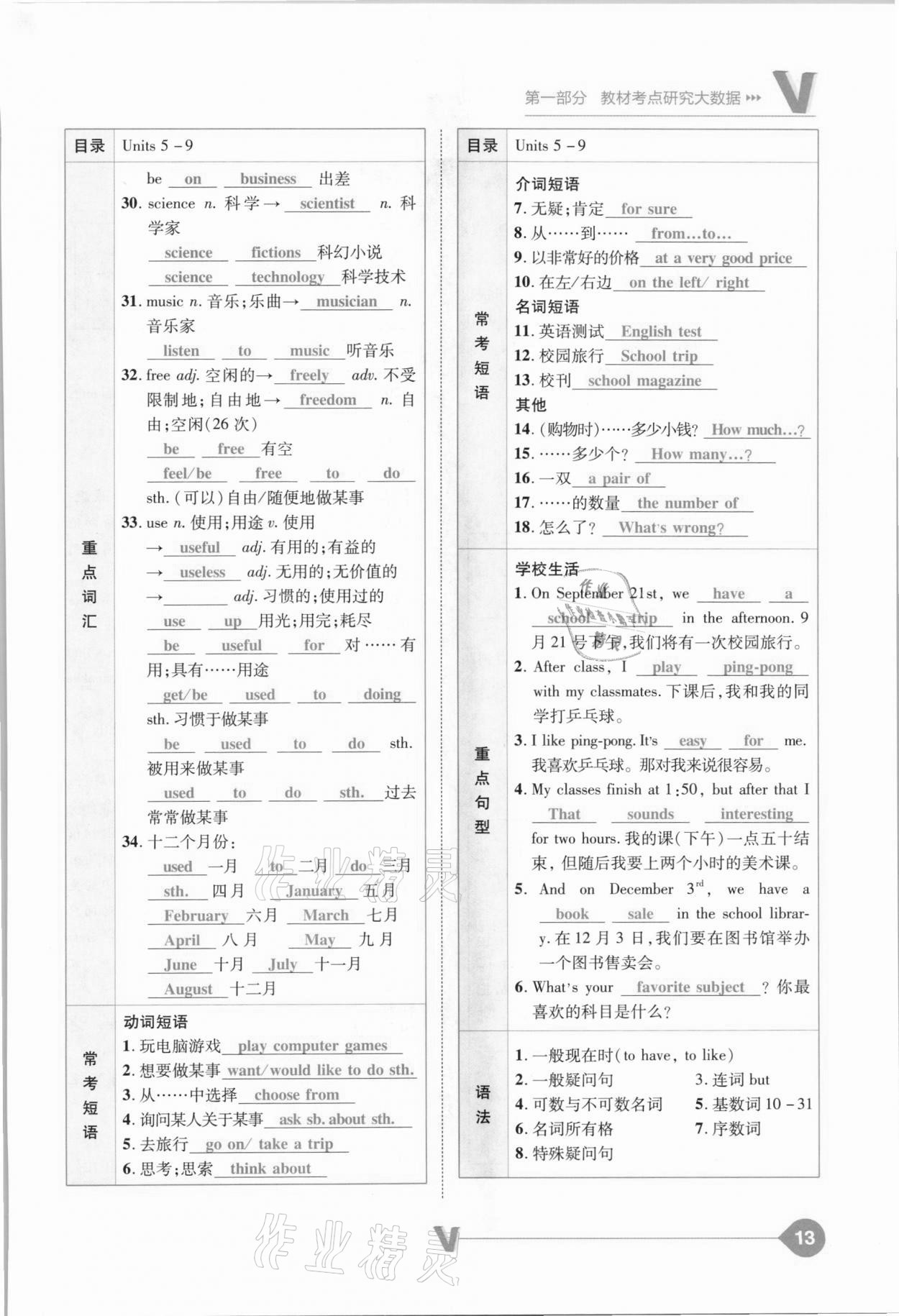 2021年大数据学业考评英语山西专版&nbsp;参考答案第13页