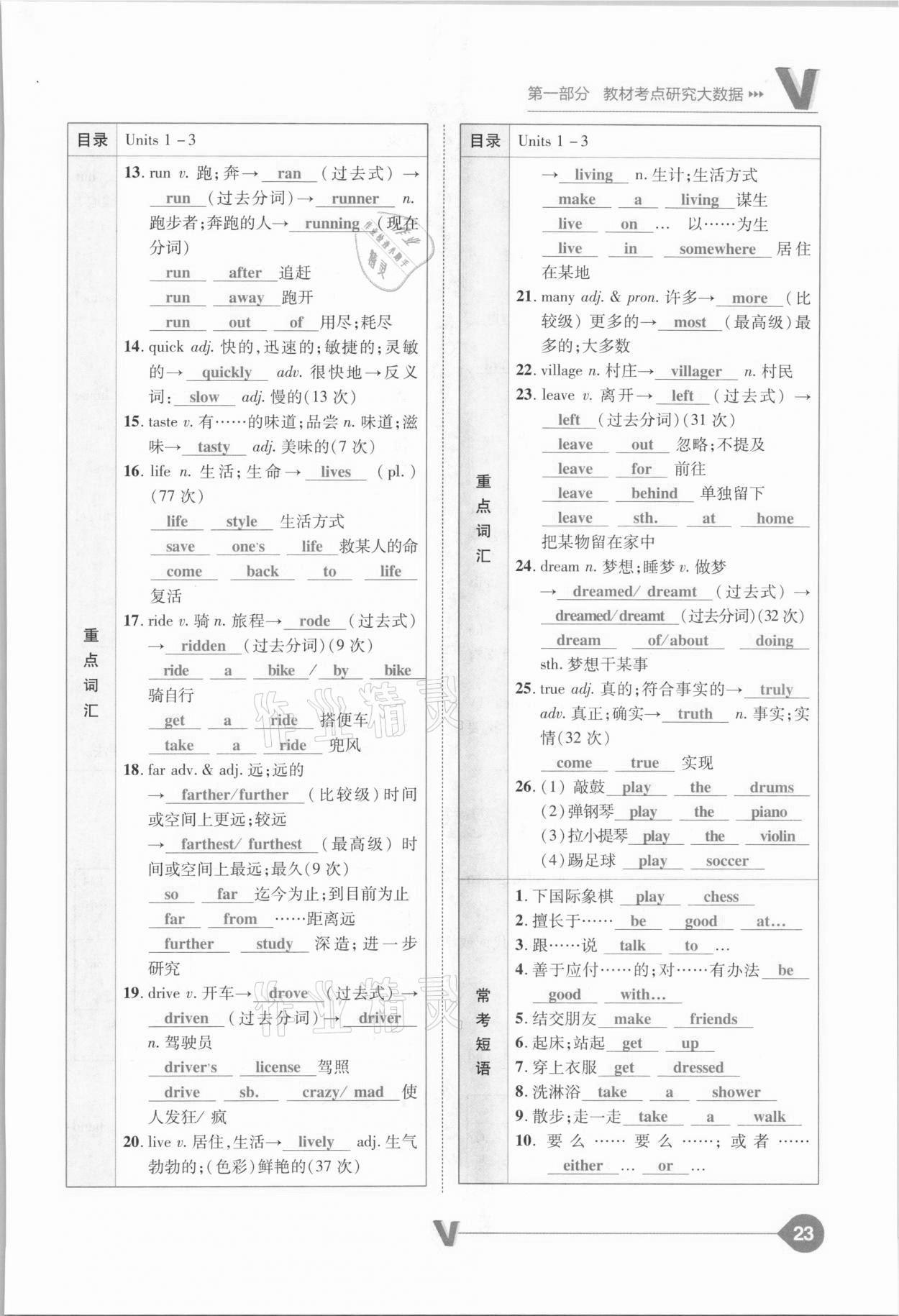 2021年大数据学业考评英语山西专版&nbsp;参考答案第23页