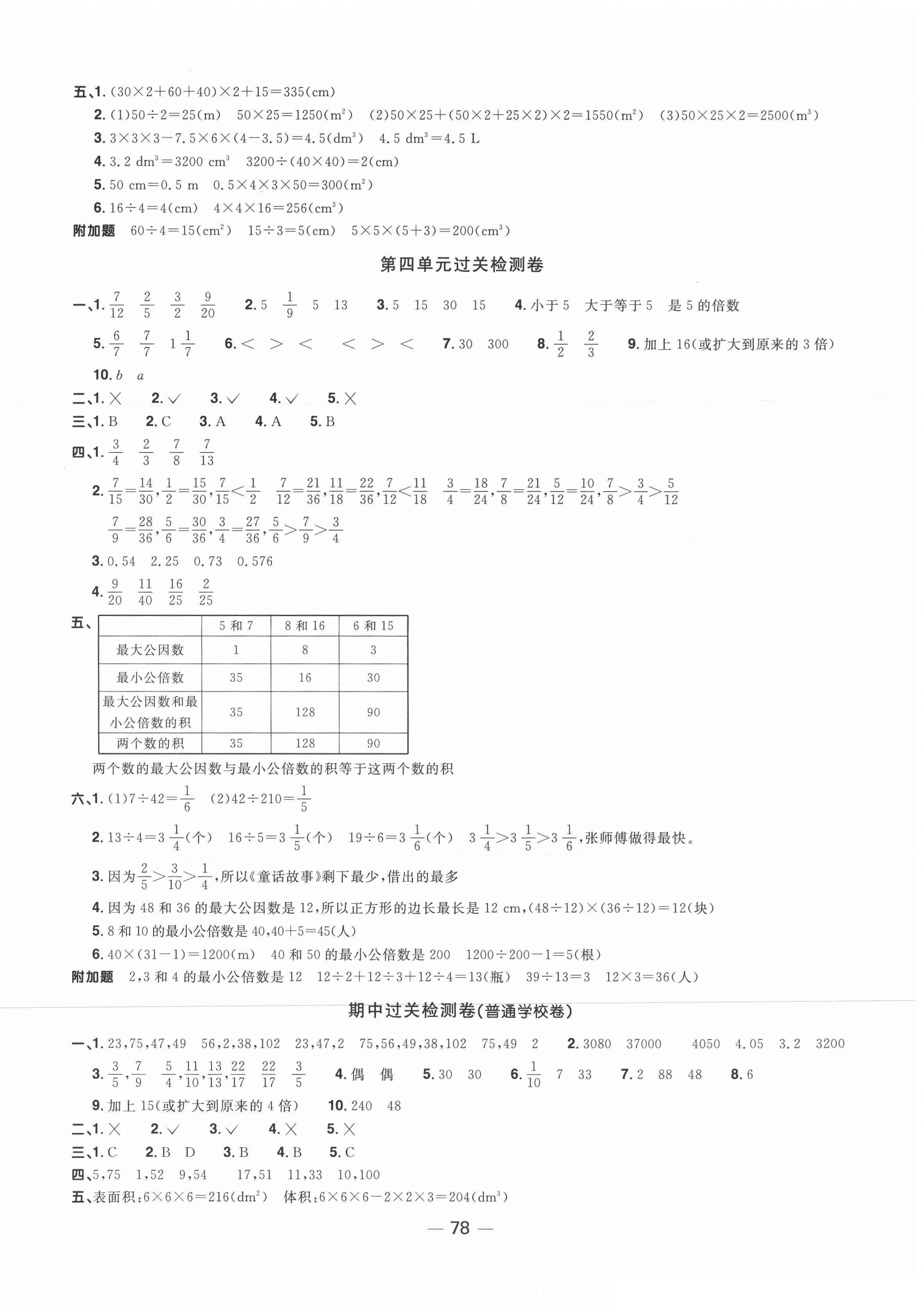 2021年阳光同学一线名师全优好卷五年级数学下册人教版山东专版&nbsp;参考答案第2页