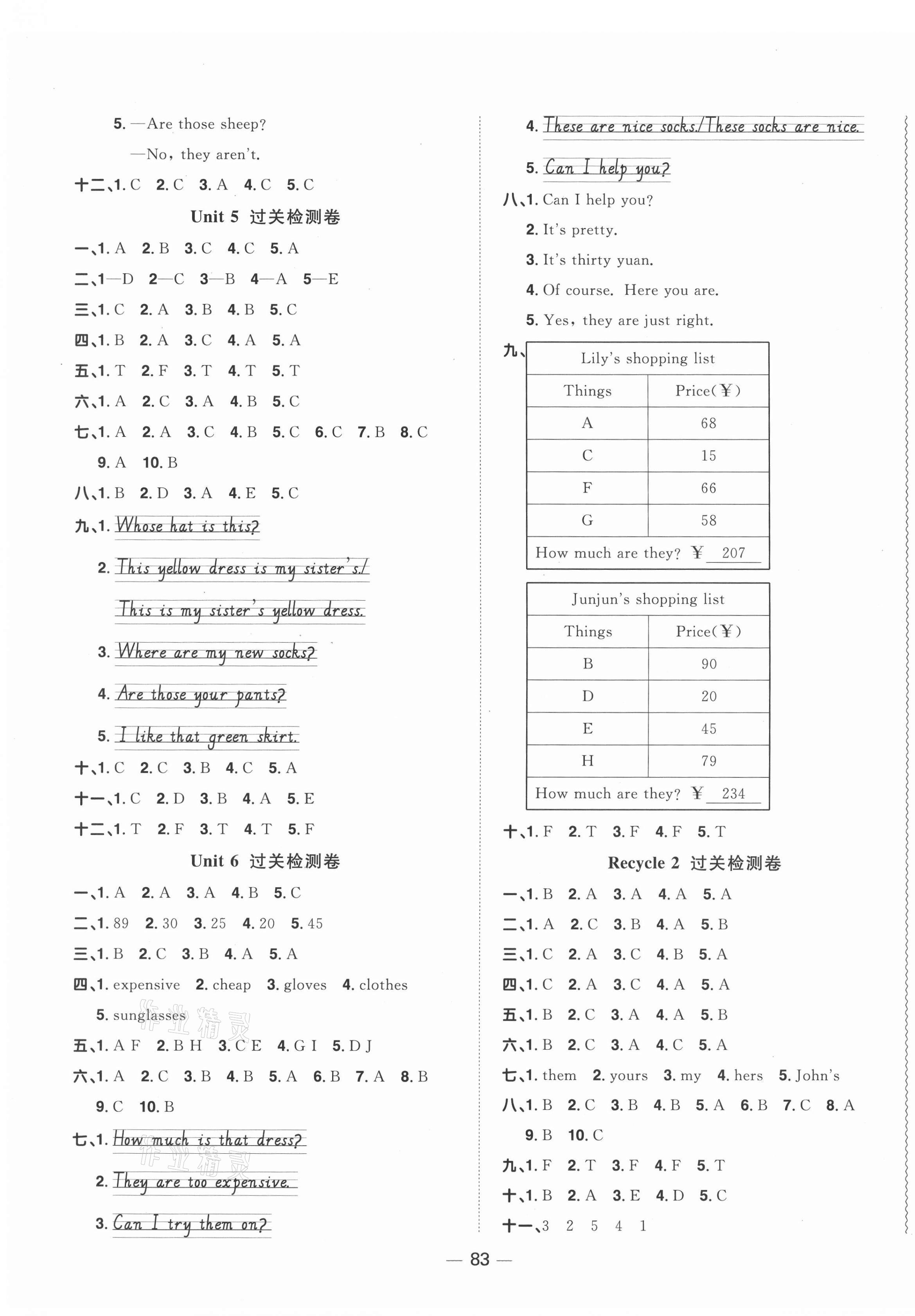 2021年阳光同学一线名师全优好卷四年级英语下册人教PEP版山东专版&nbsp;参考答案第3页