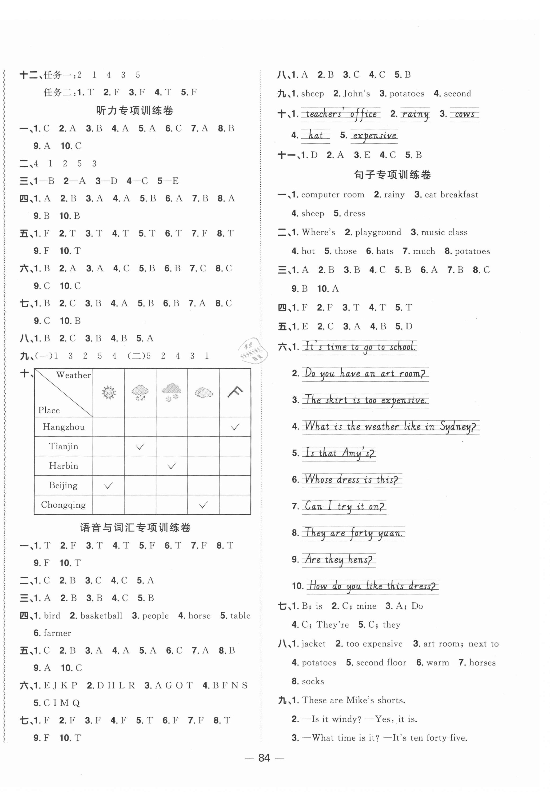 2021年阳光同学一线名师全优好卷四年级英语下册人教PEP版山东专版&nbsp;参考答案第4页