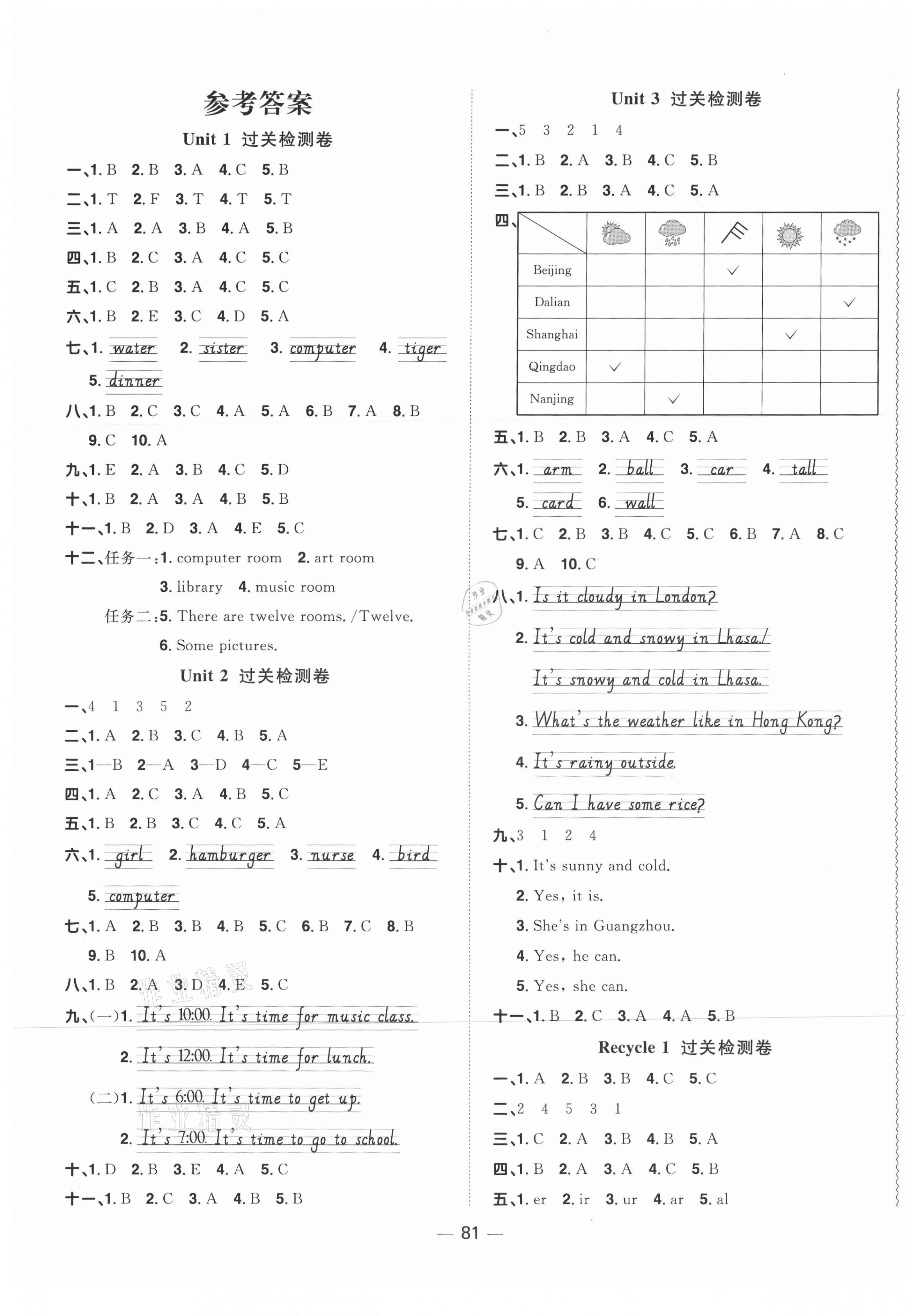 2021年阳光同学一线名师全优好卷四年级英语下册人教PEP版山东专版&nbsp;参考答案第1页