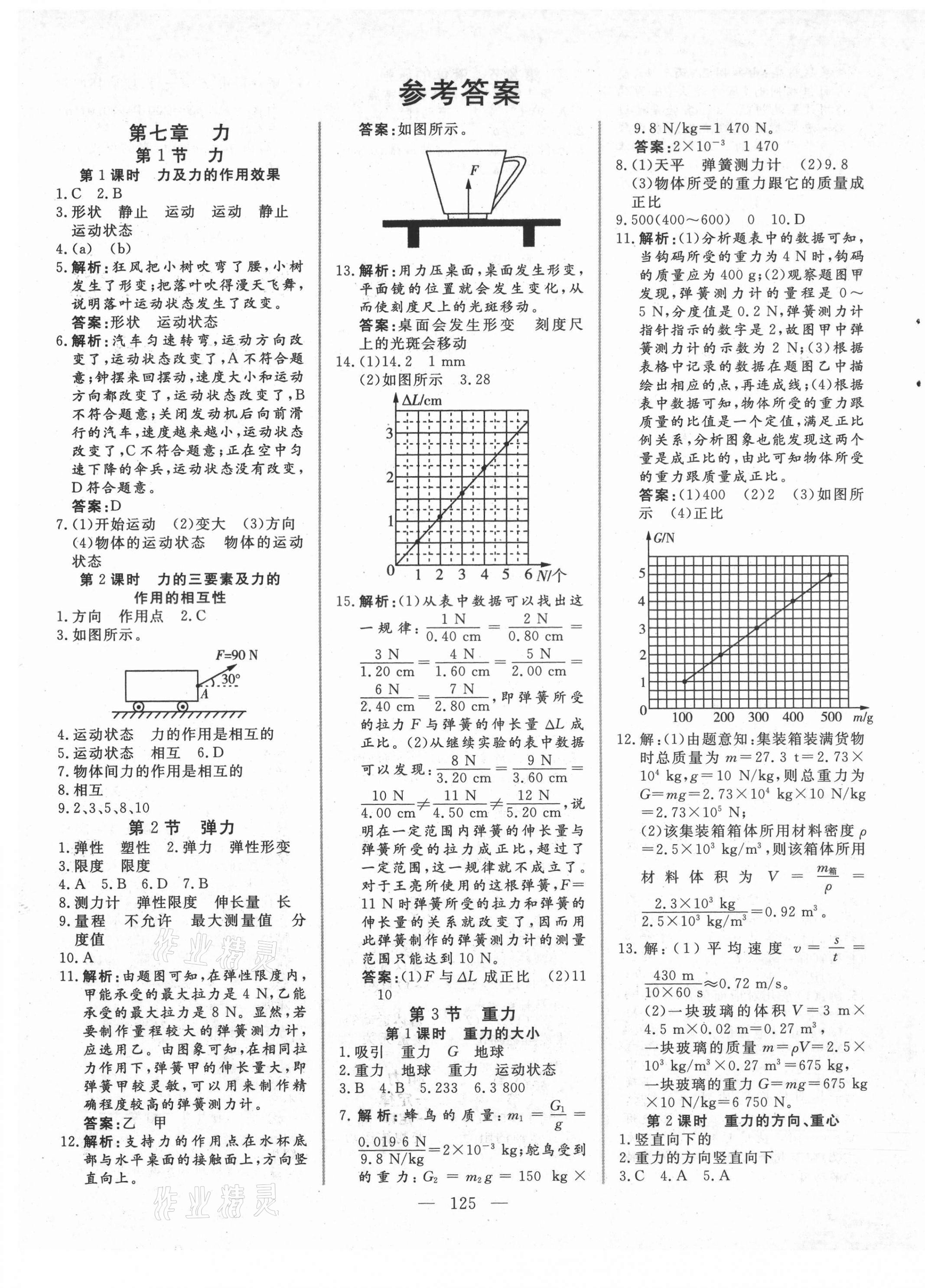 2021年新起点作业本八年级物理下册人教版答案