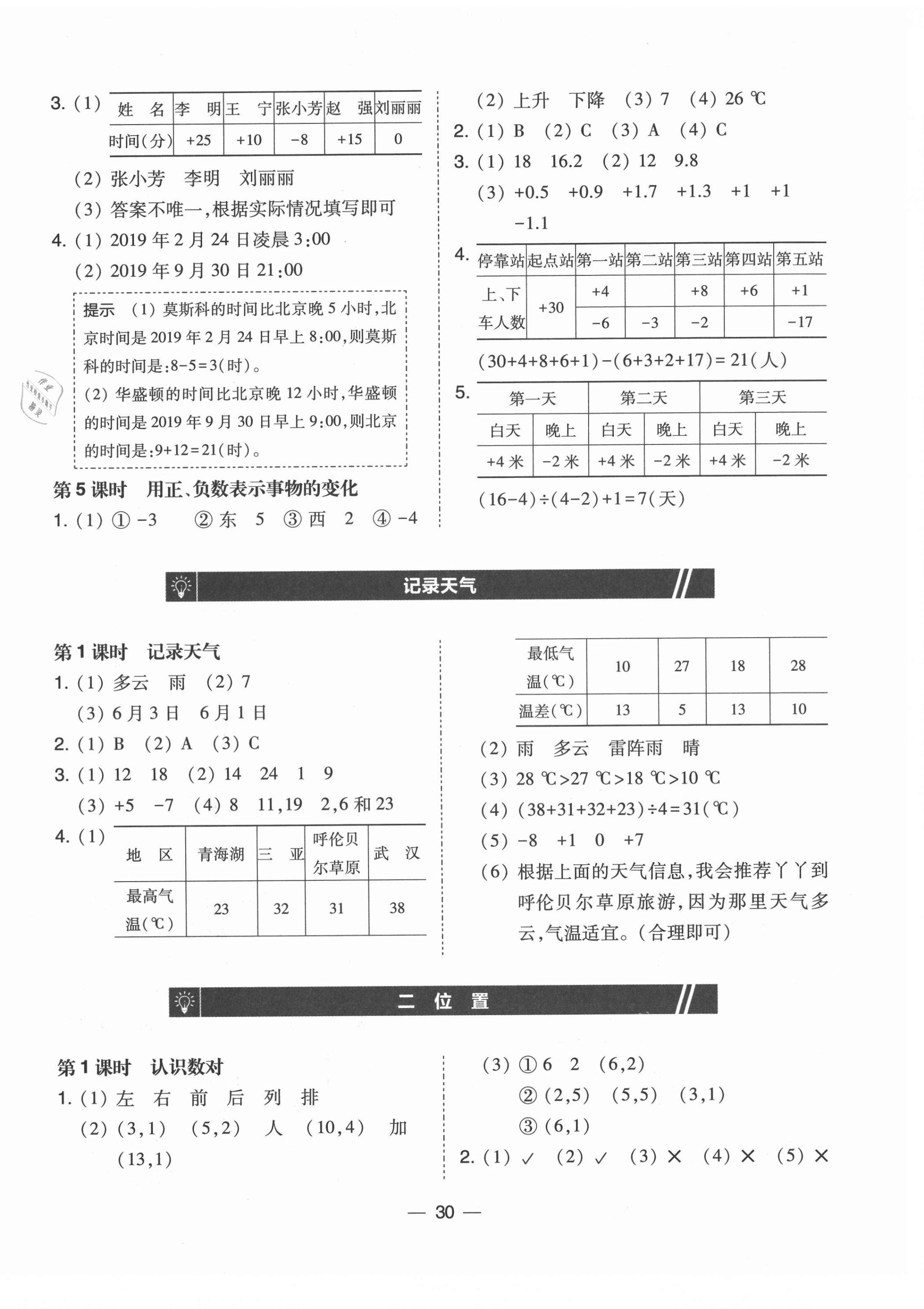 2021年北大绿卡六年级数学下册冀教版&nbsp;第2页