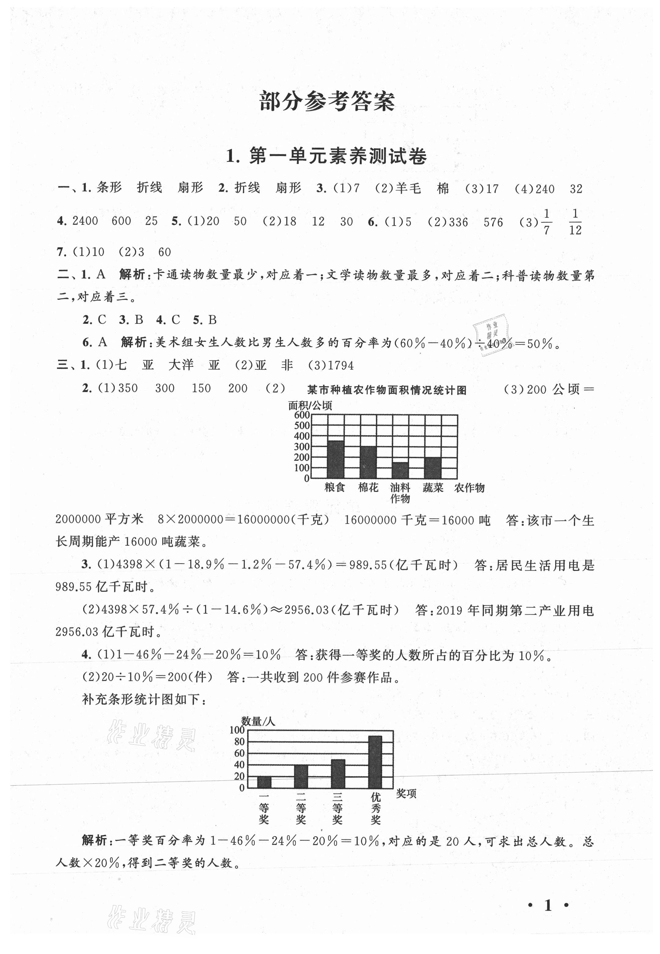 2021年经典大试卷六年级数学下册苏教版