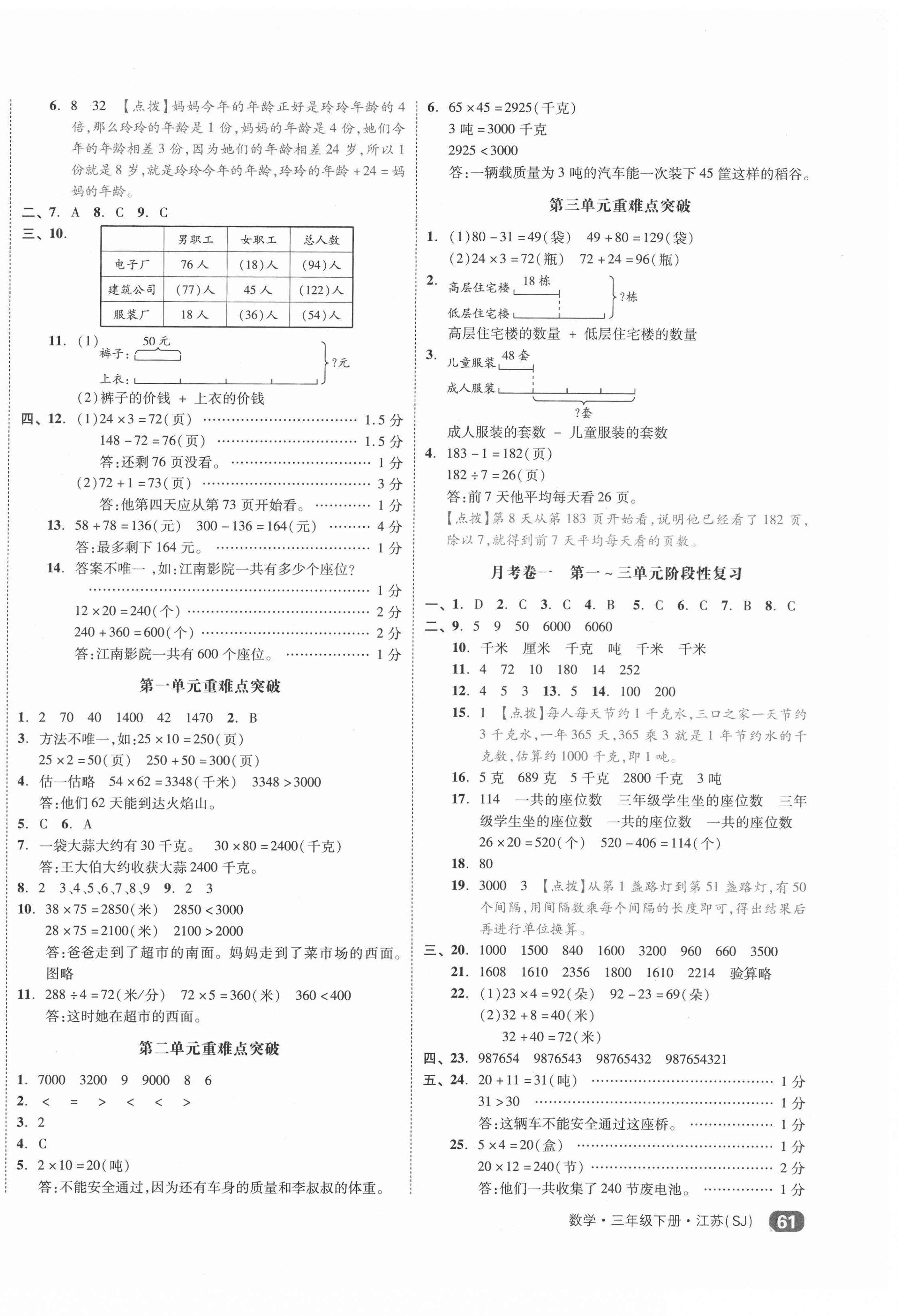 2021年全品小复习三年级数学下册苏教版江苏专版&nbsp;第2页